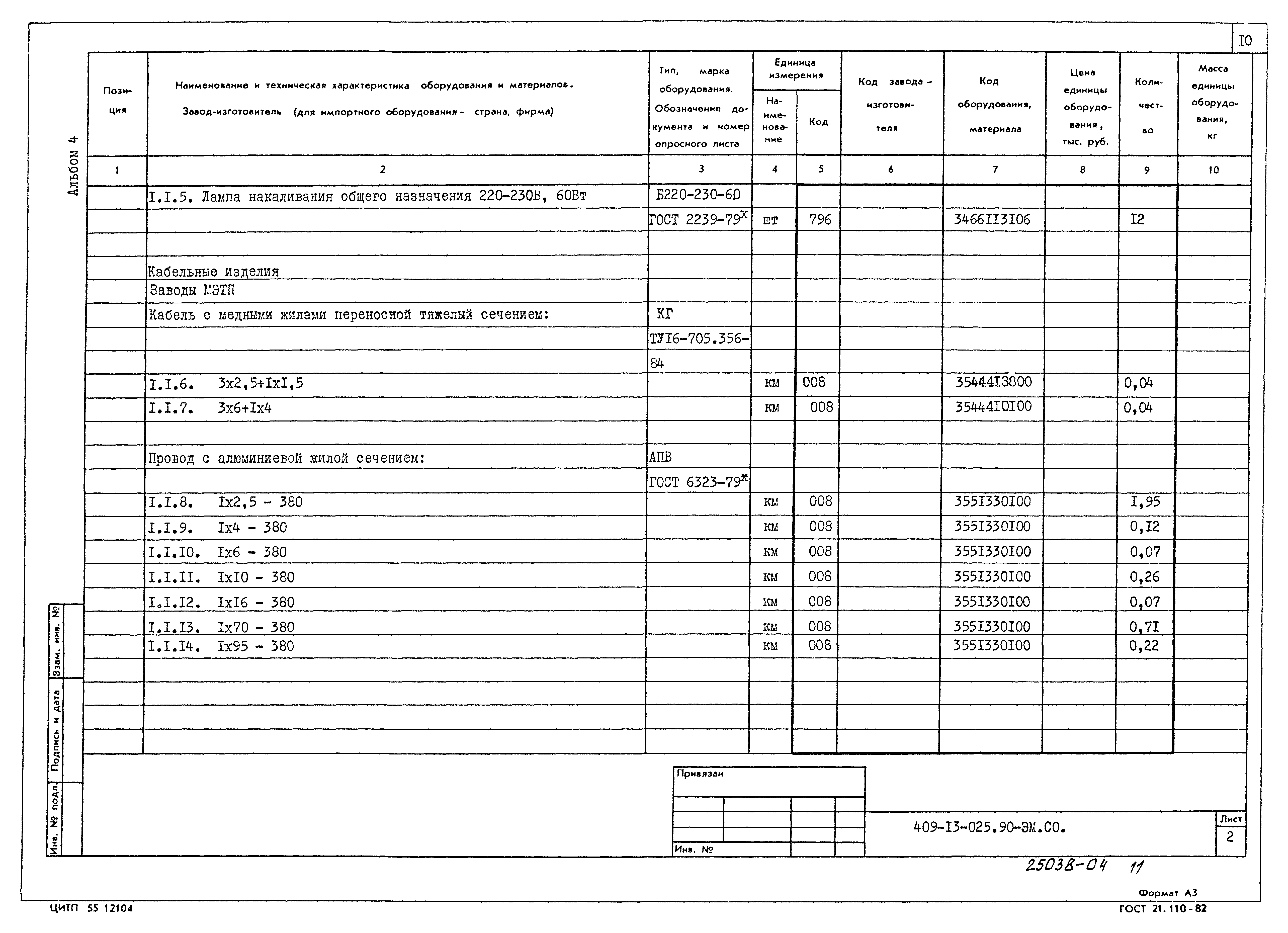 Типовые проектные решения 409-13-025.90