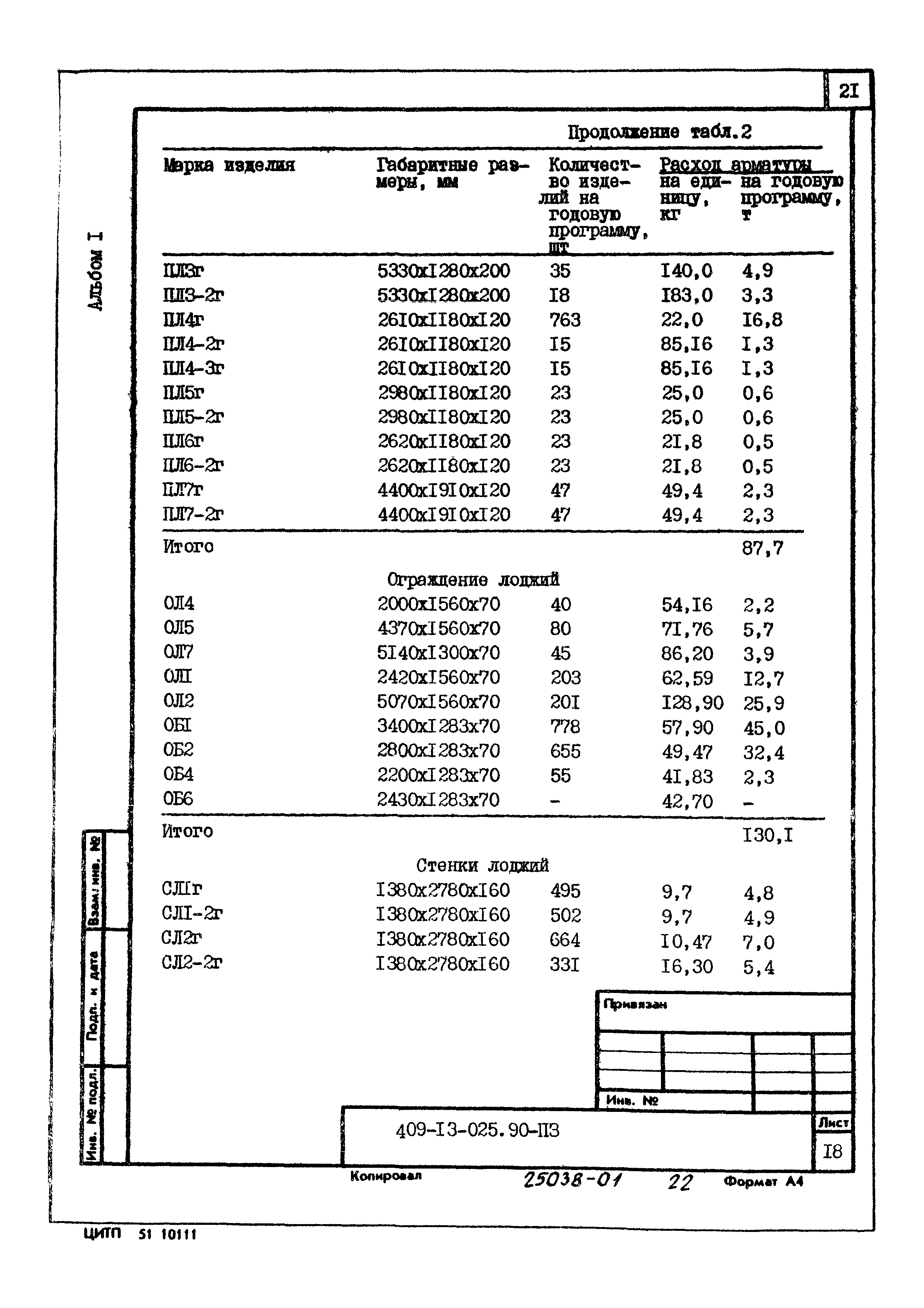 Типовые проектные решения 409-13-025.90