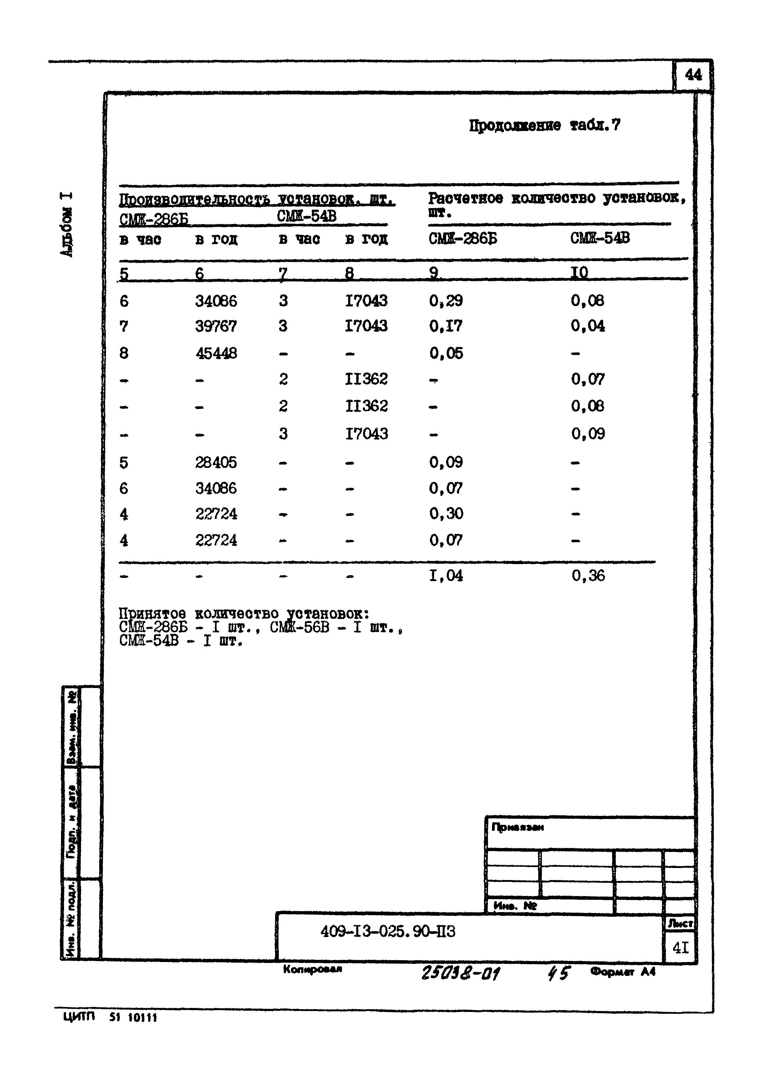 Типовые проектные решения 409-13-025.90