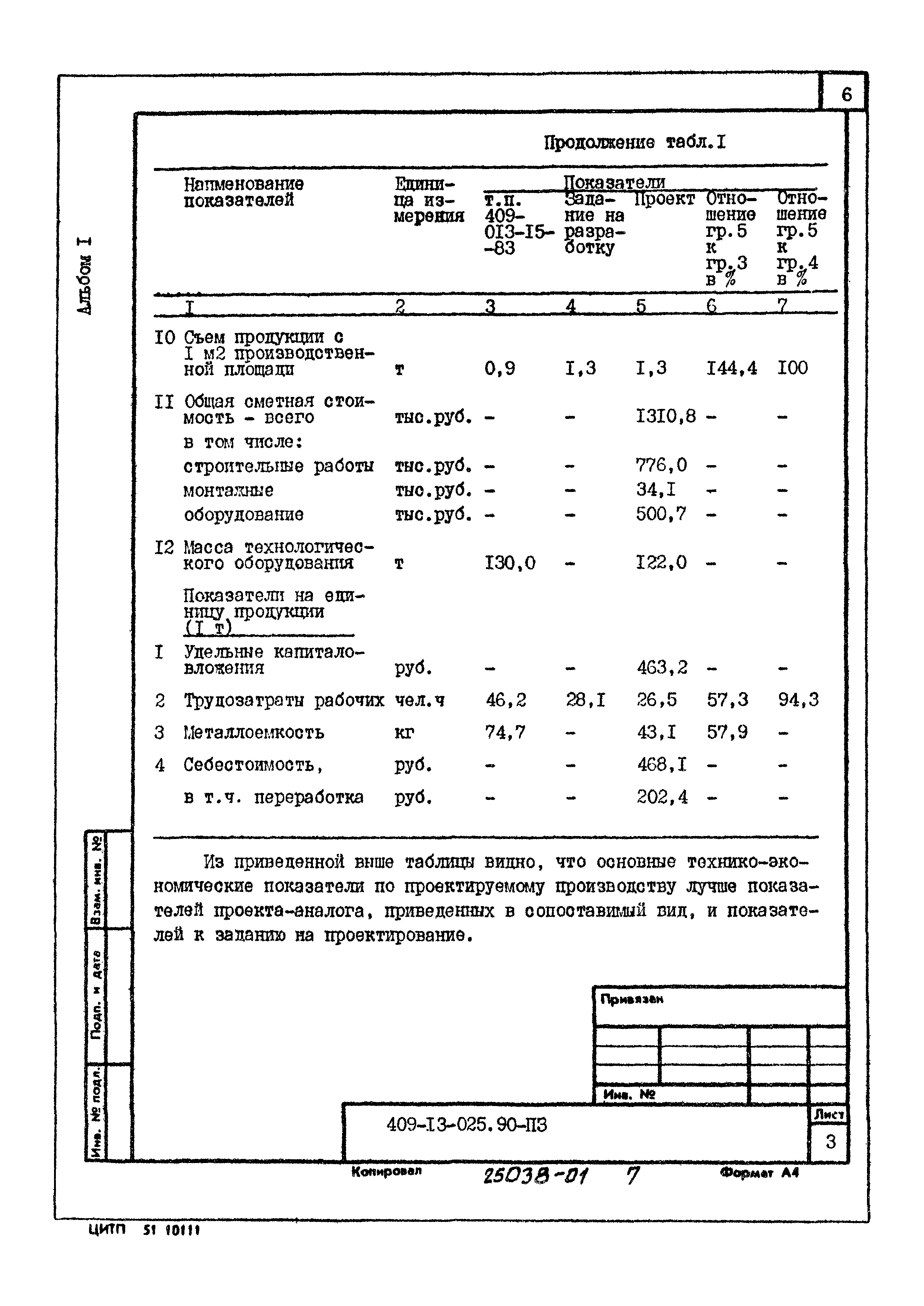 Типовые проектные решения 409-13-025.90