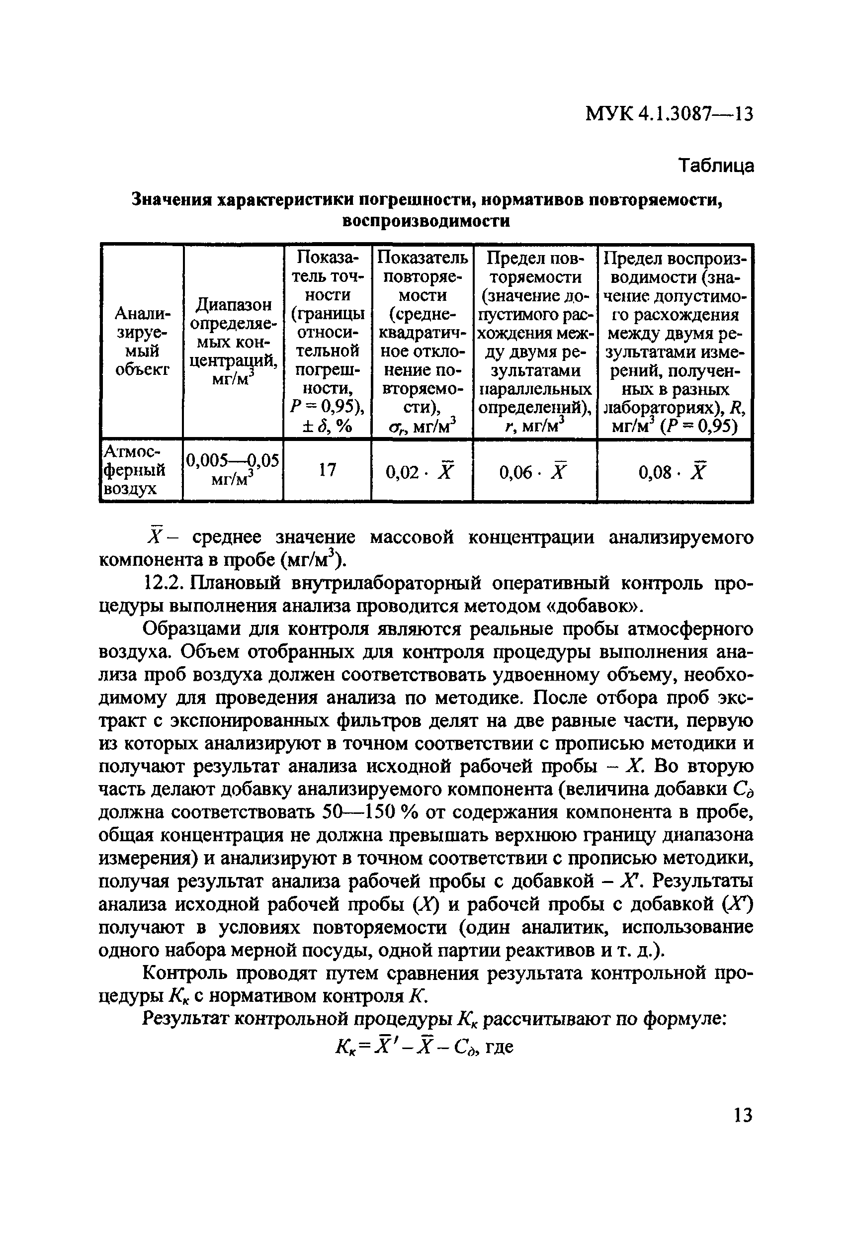 МУК 4.1.3087-13