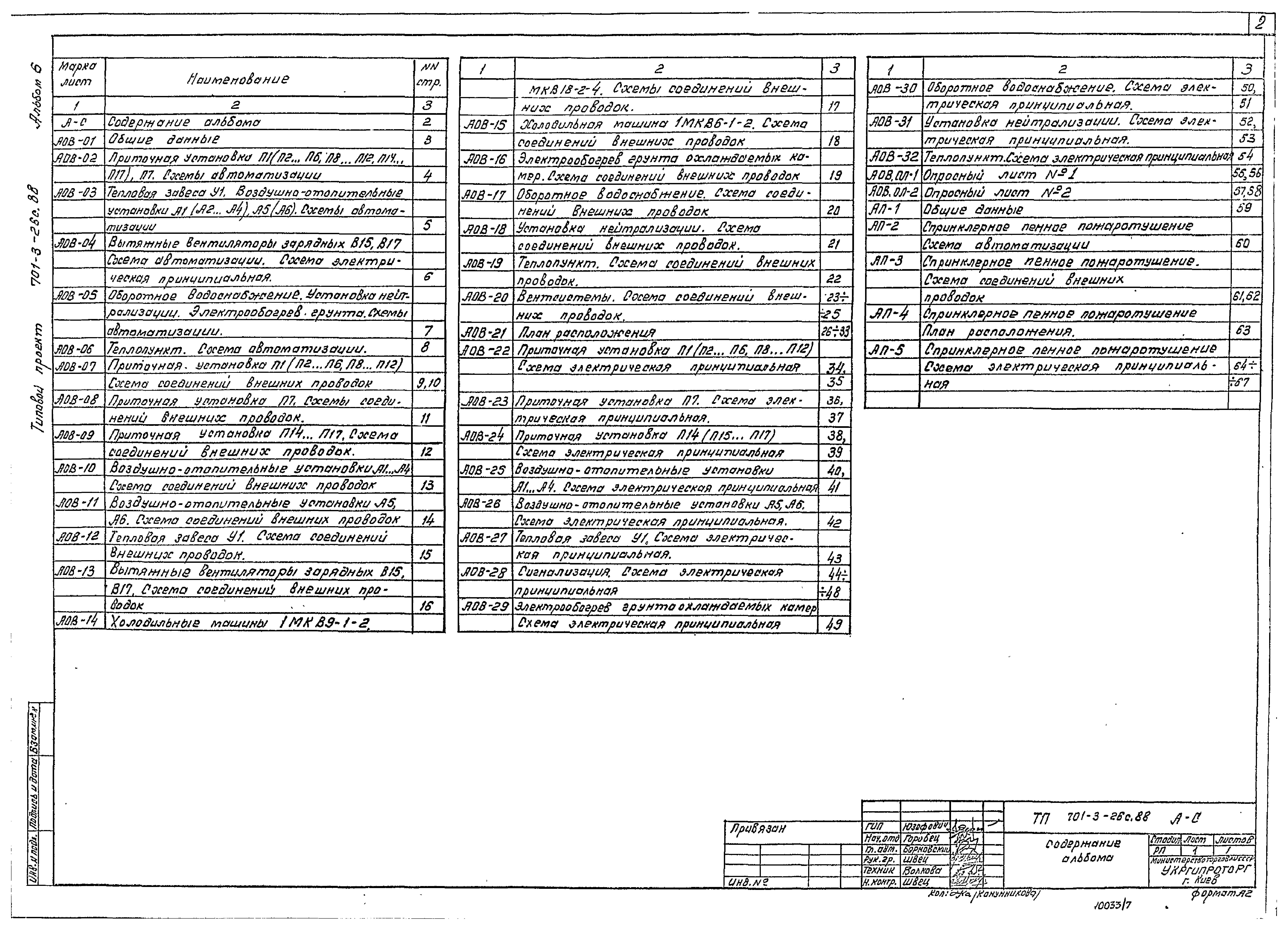 Типовой проект 701-3-26с.88