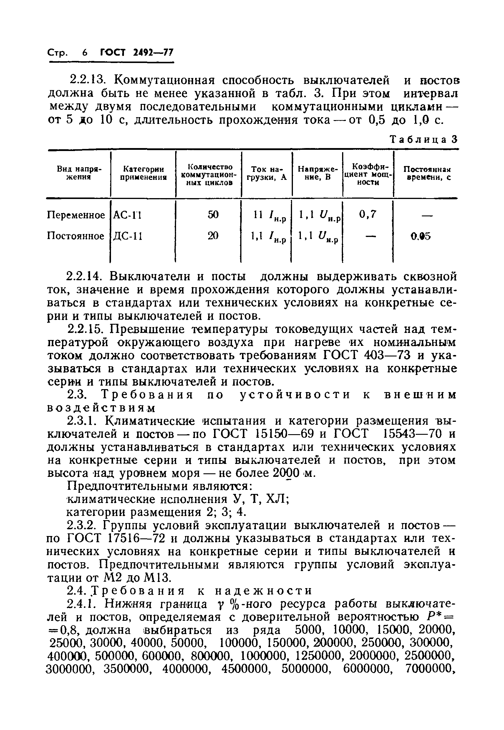 ГОСТ 2492-77