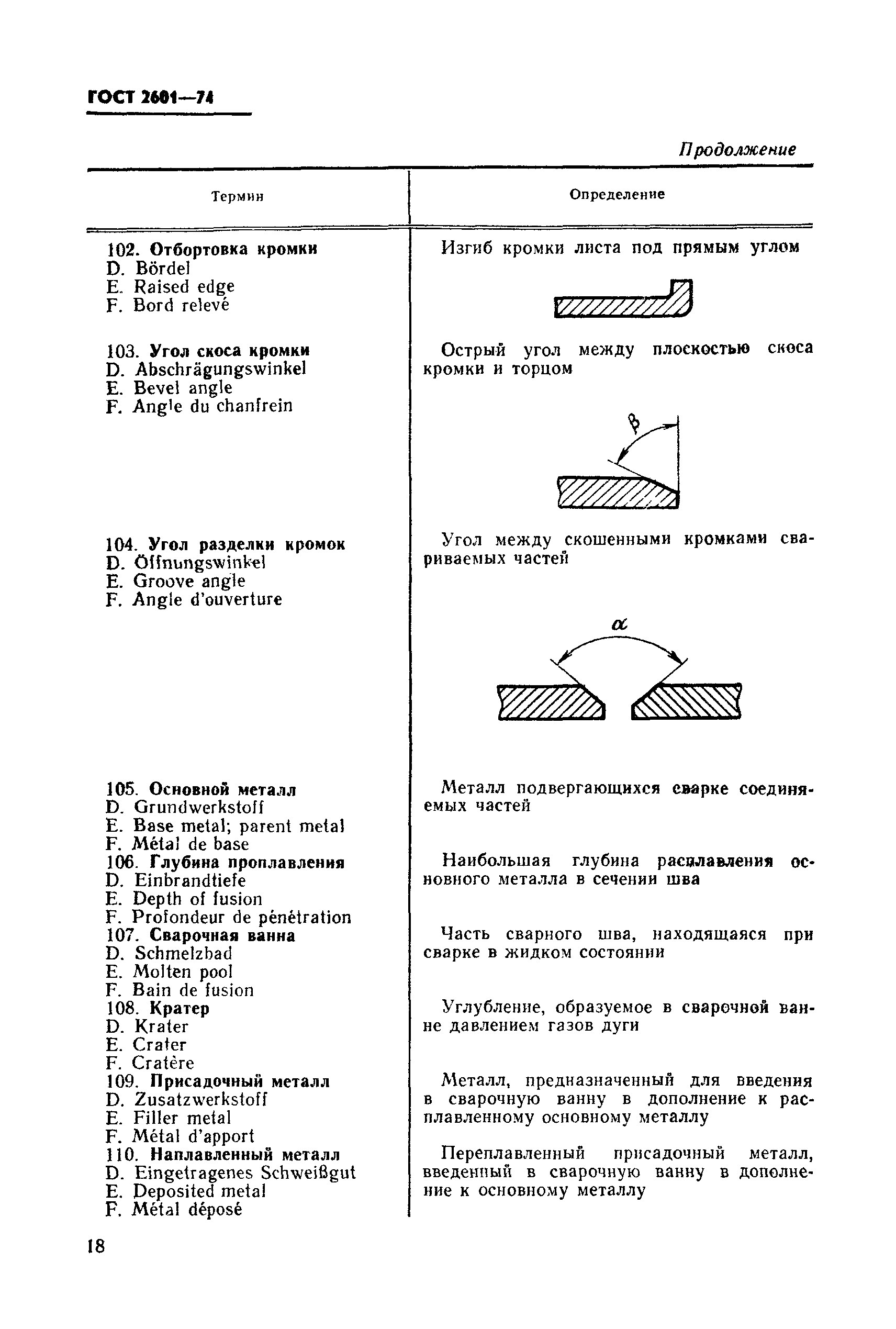 ГОСТ 2601-74