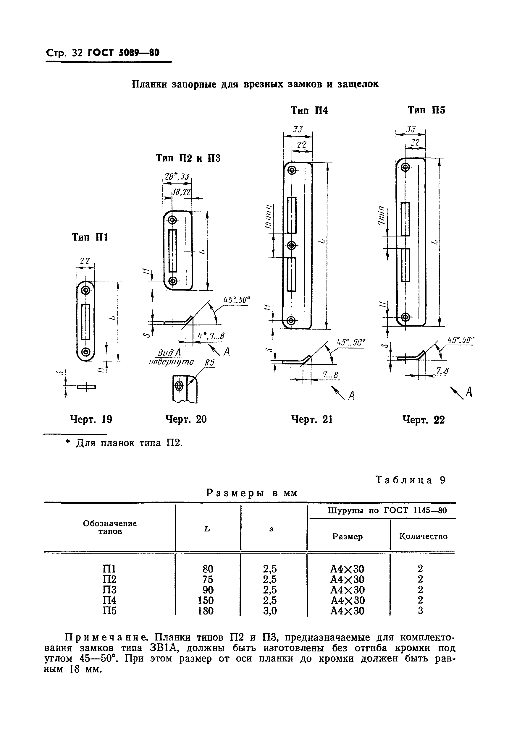 ГОСТ 5089-80