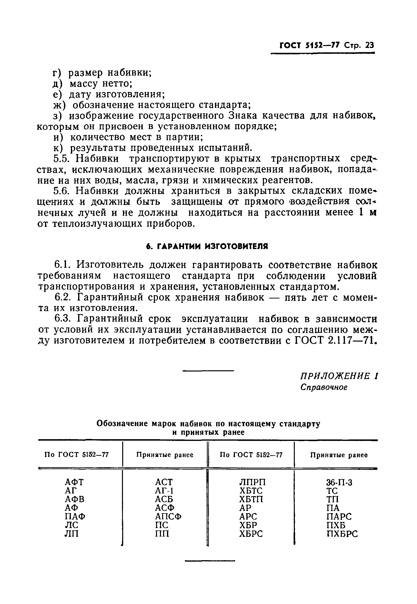 ГОСТ 5152-77