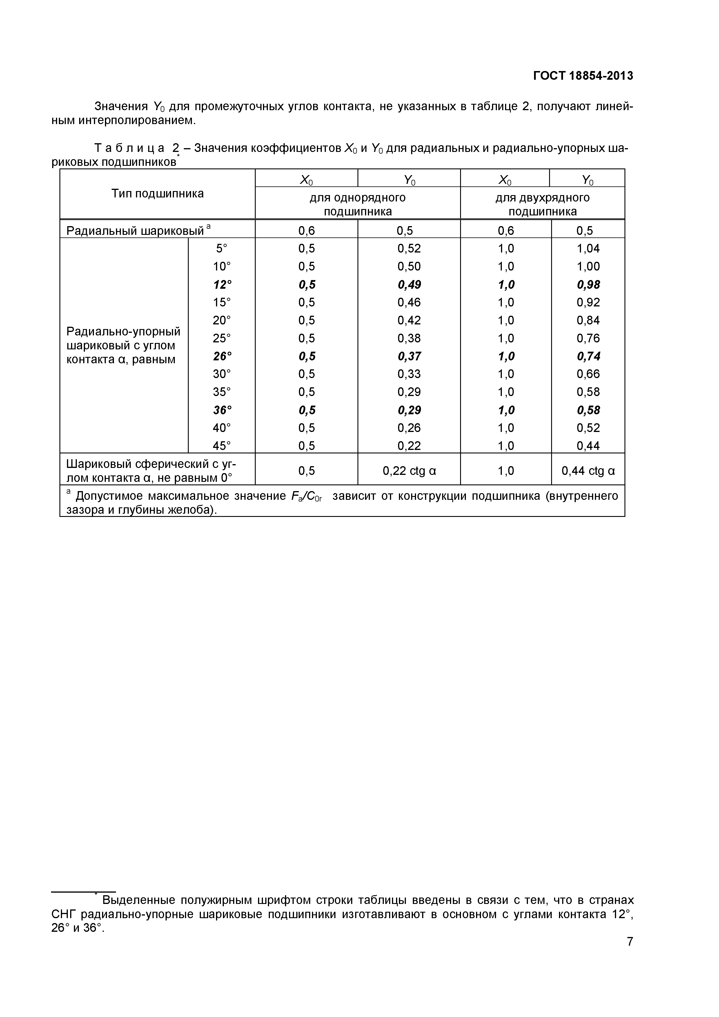 ГОСТ 18854-2013