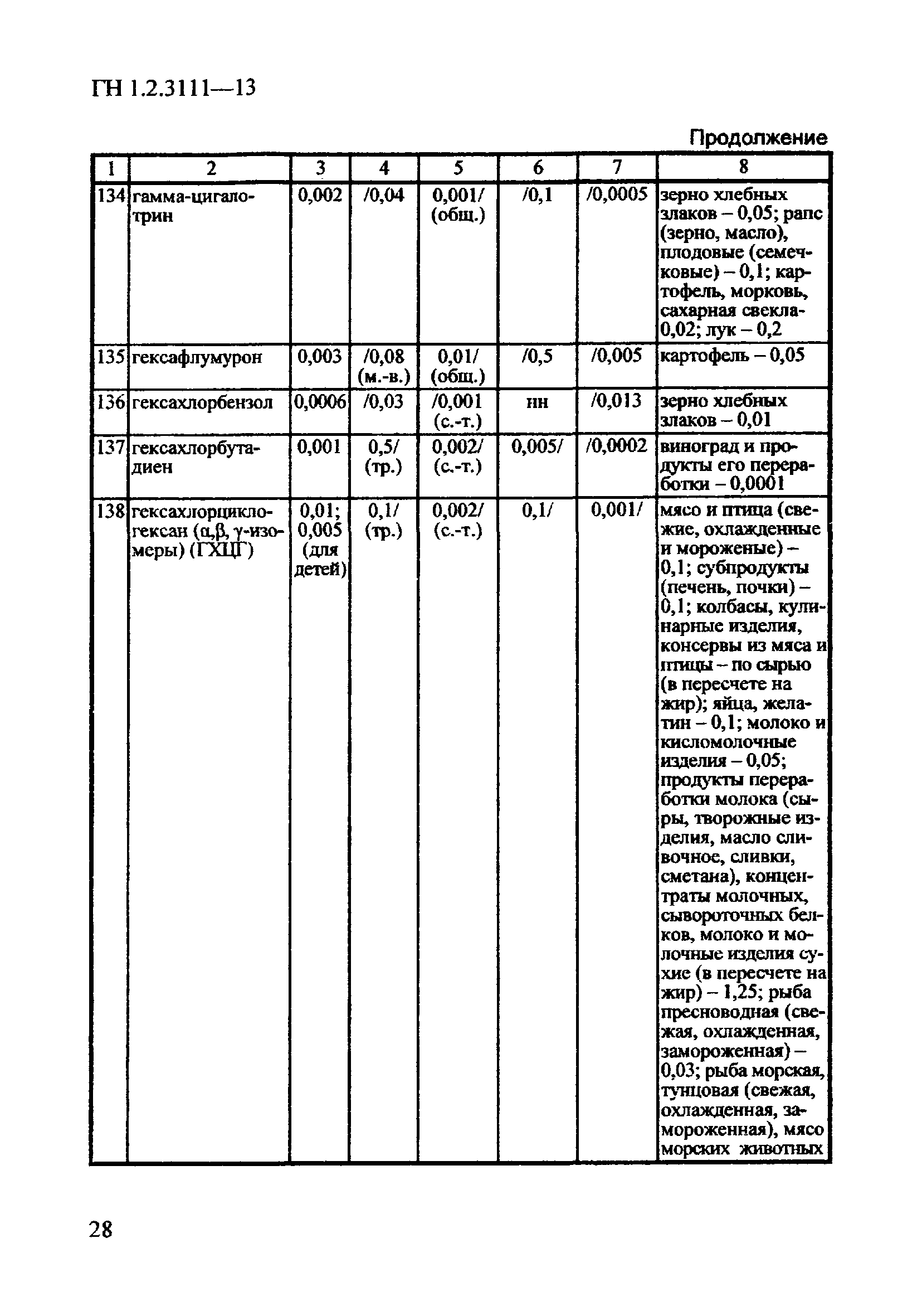 ГН 1.2.3111-13