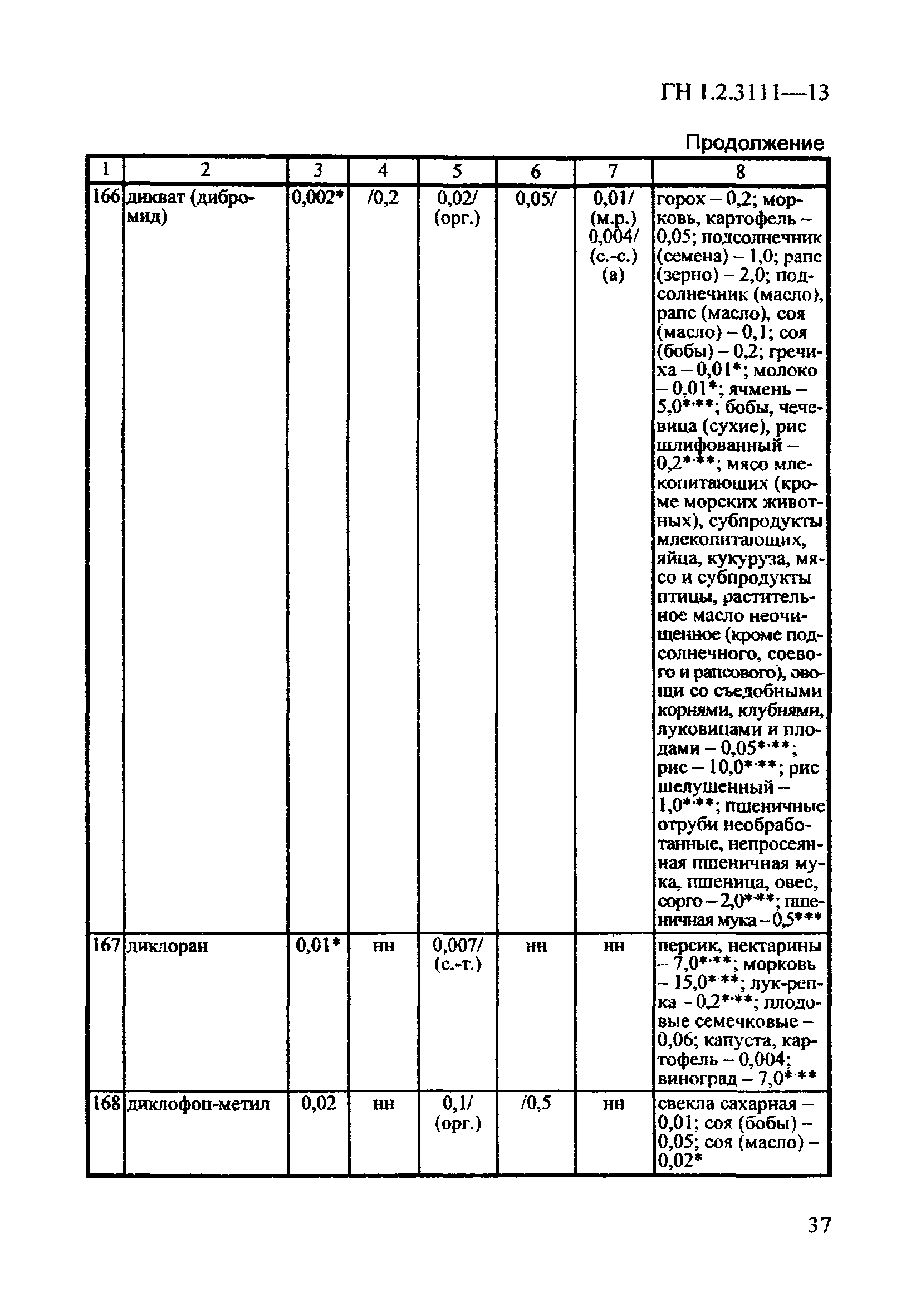 ГН 1.2.3111-13