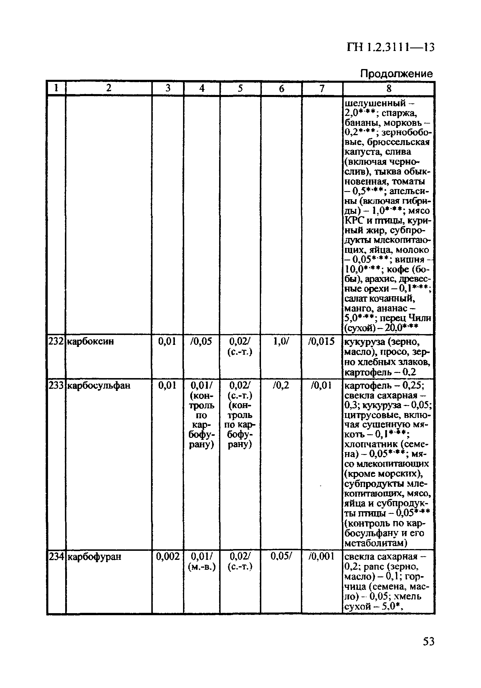 ГН 1.2.3111-13