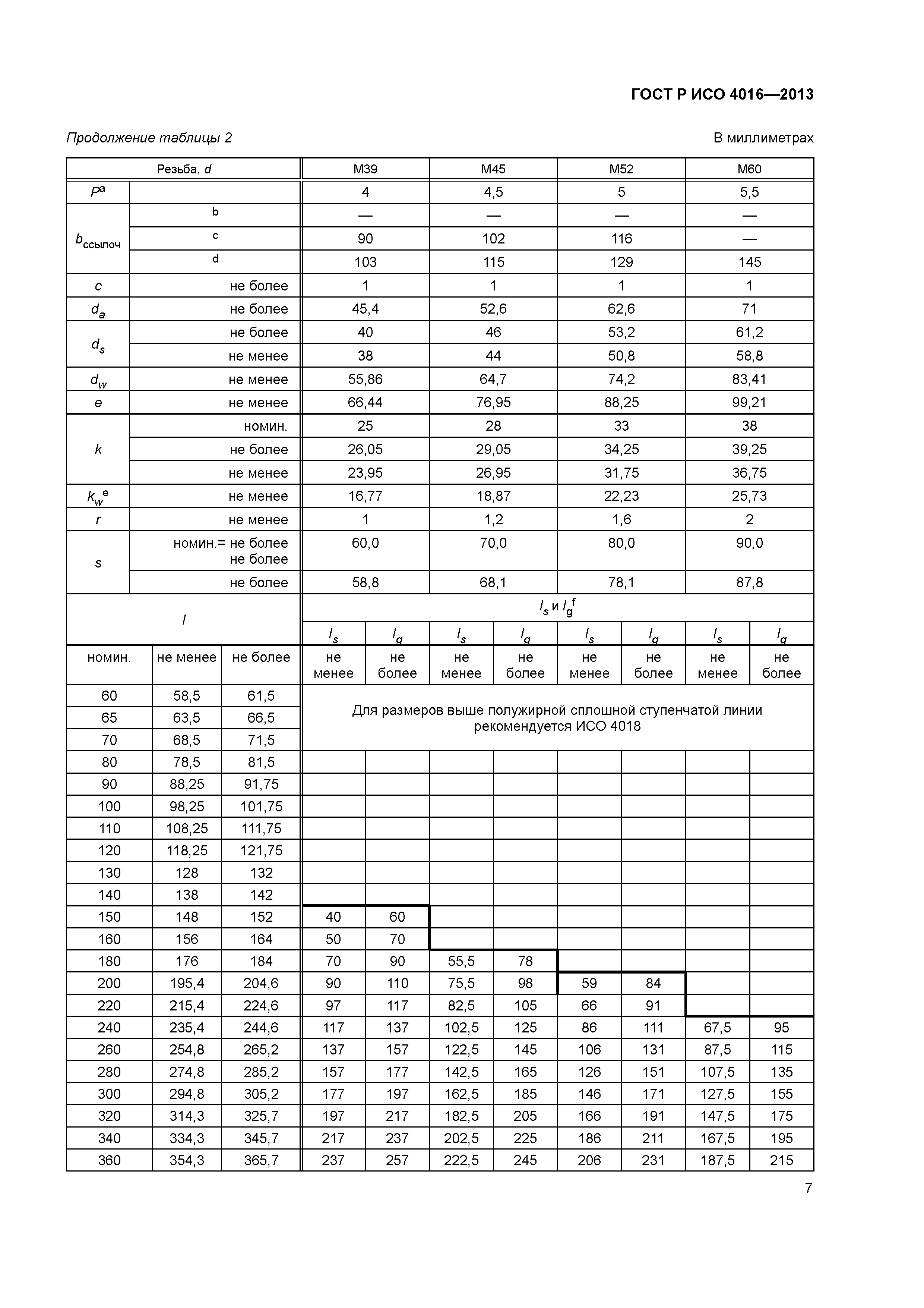 ГОСТ Р ИСО 4016-2013