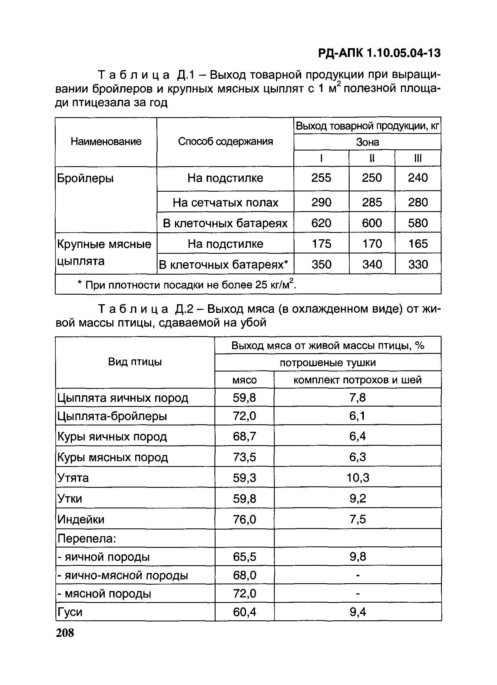 РД-АПК 1.10.05.04-13