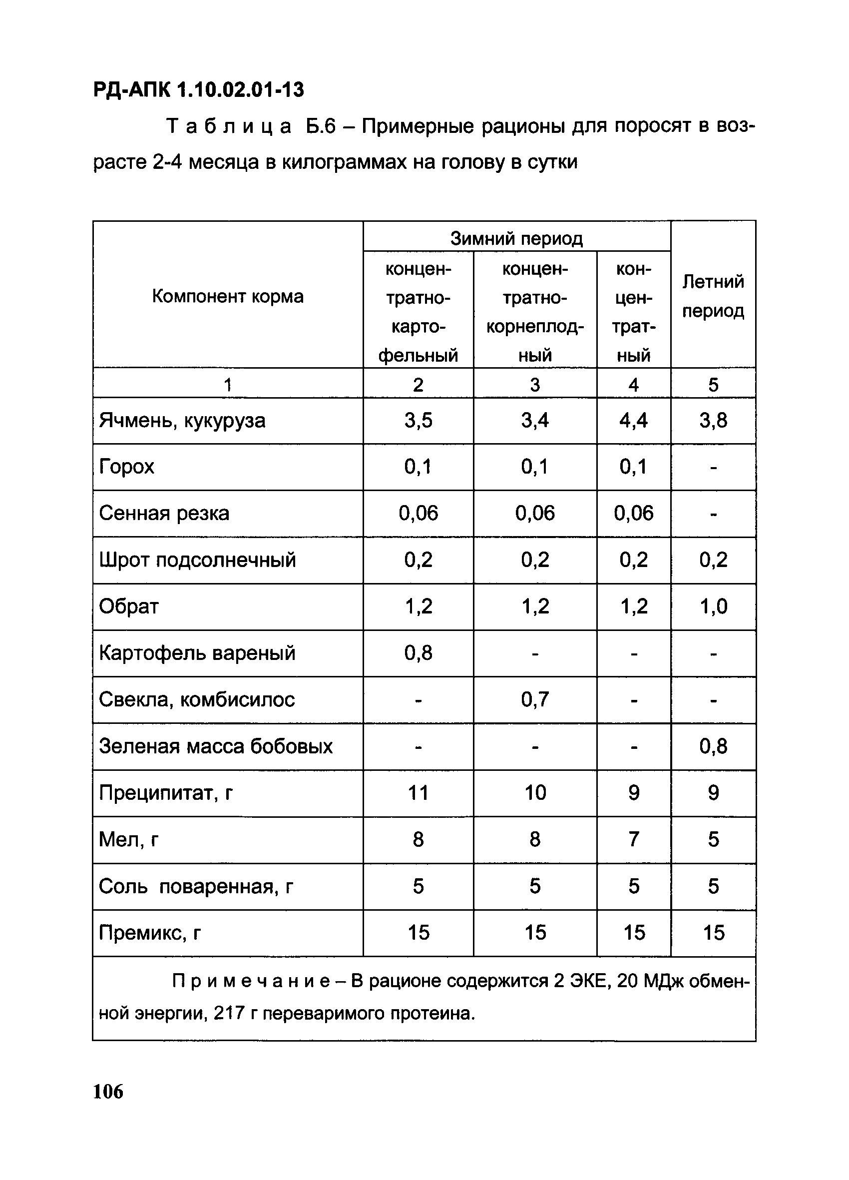 РД-АПК 1.10.02.01-13