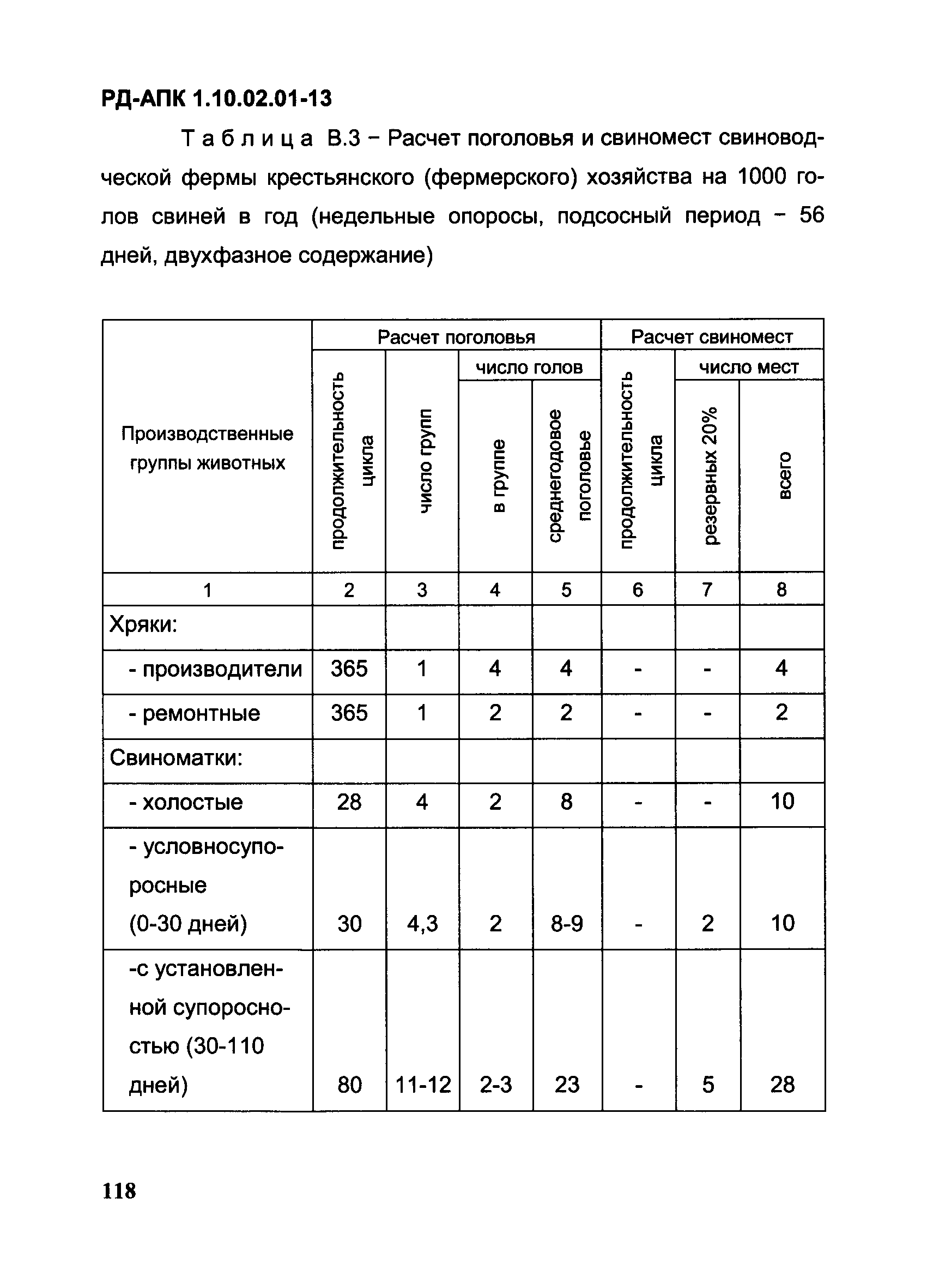 РД-АПК 1.10.02.01-13