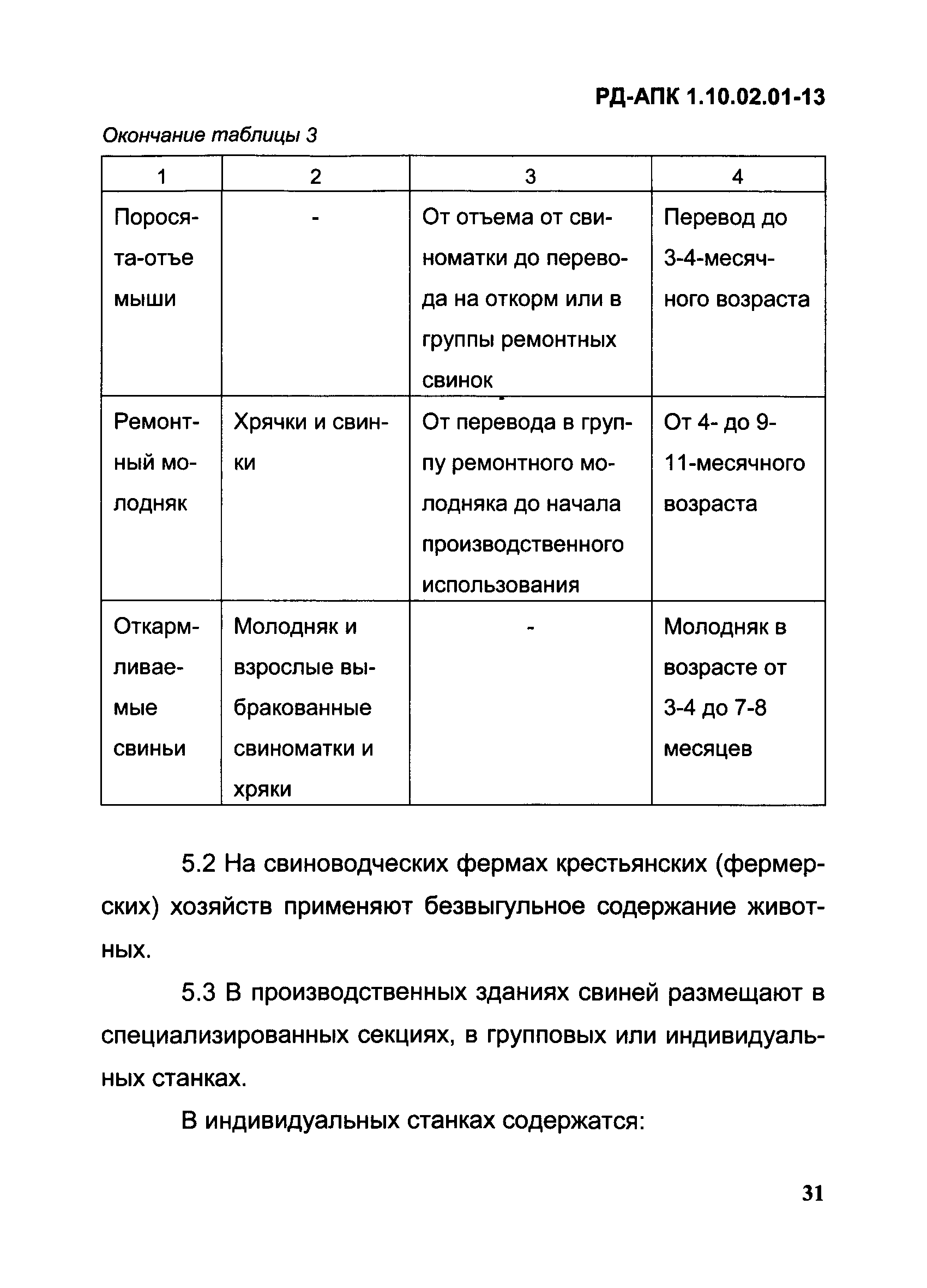 РД-АПК 1.10.02.01-13