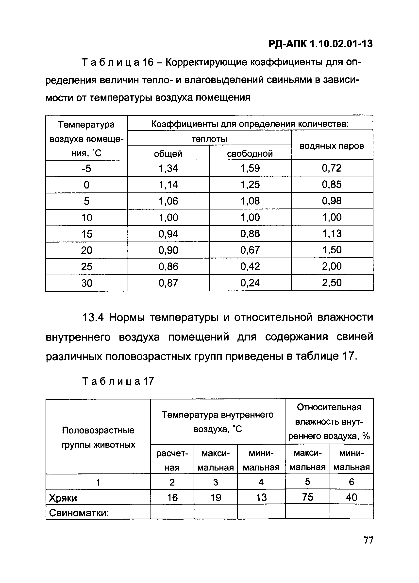 РД-АПК 1.10.02.01-13