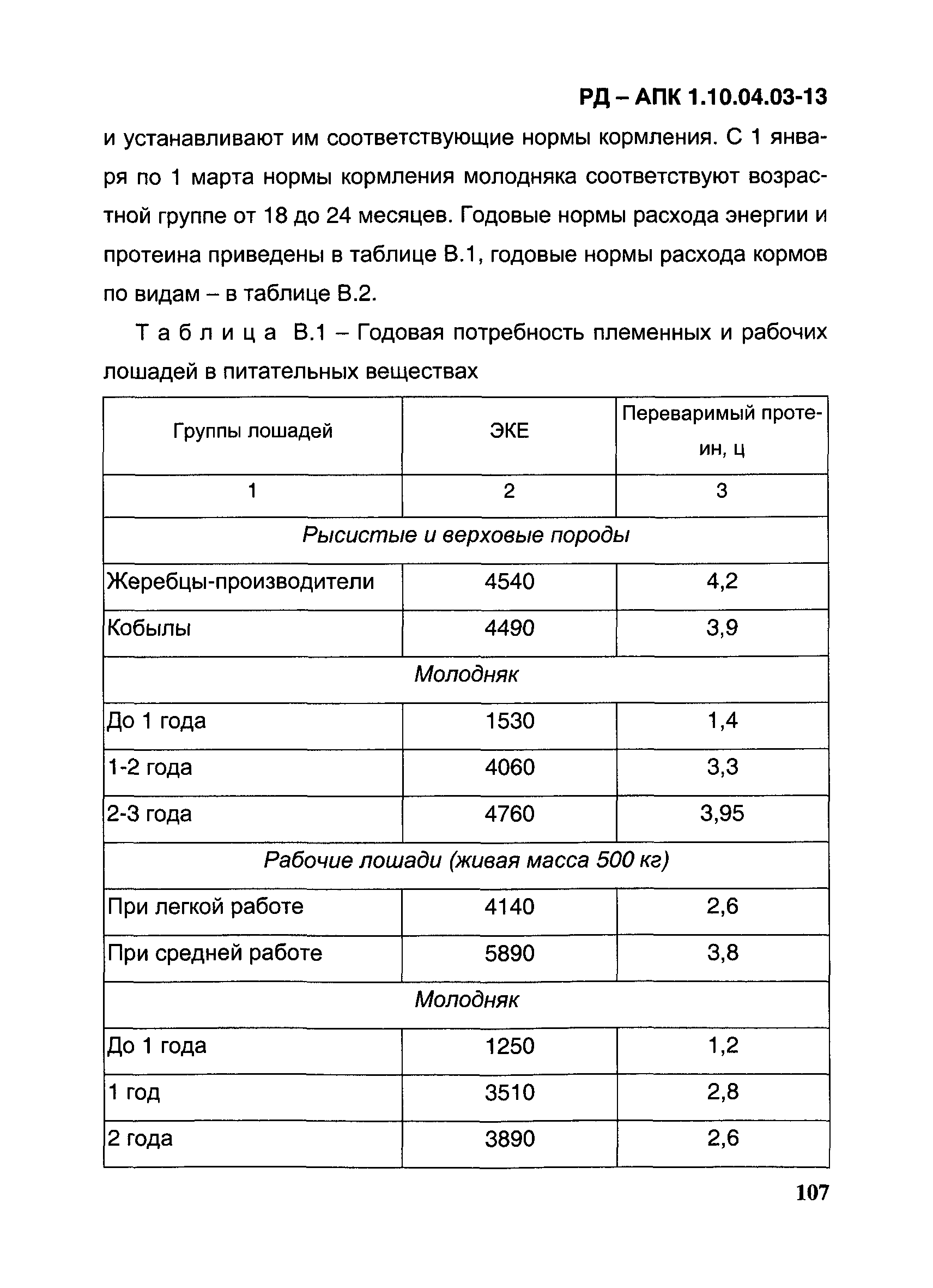 РД-АПК 1.10.04.03-13