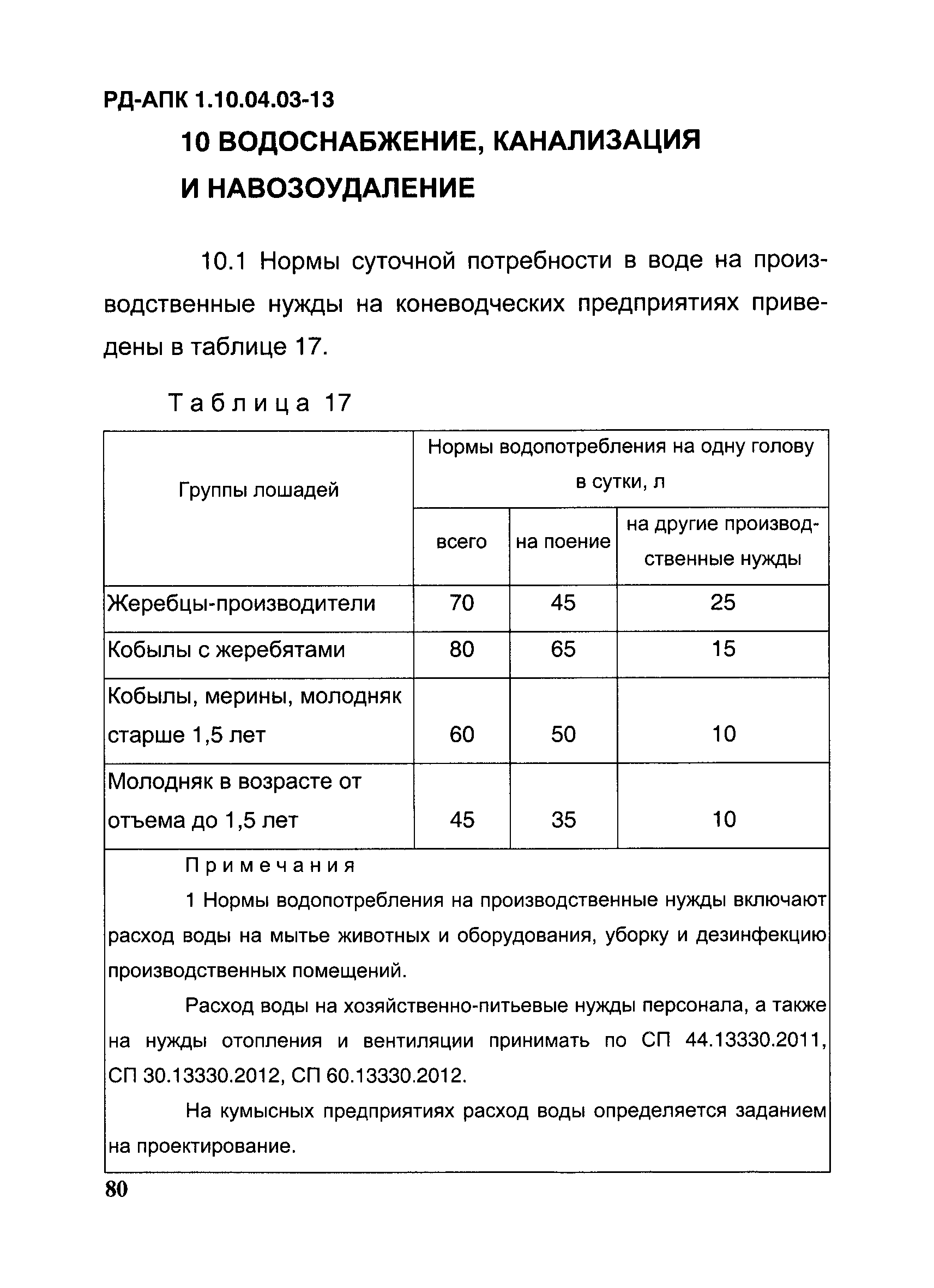 РД-АПК 1.10.04.03-13