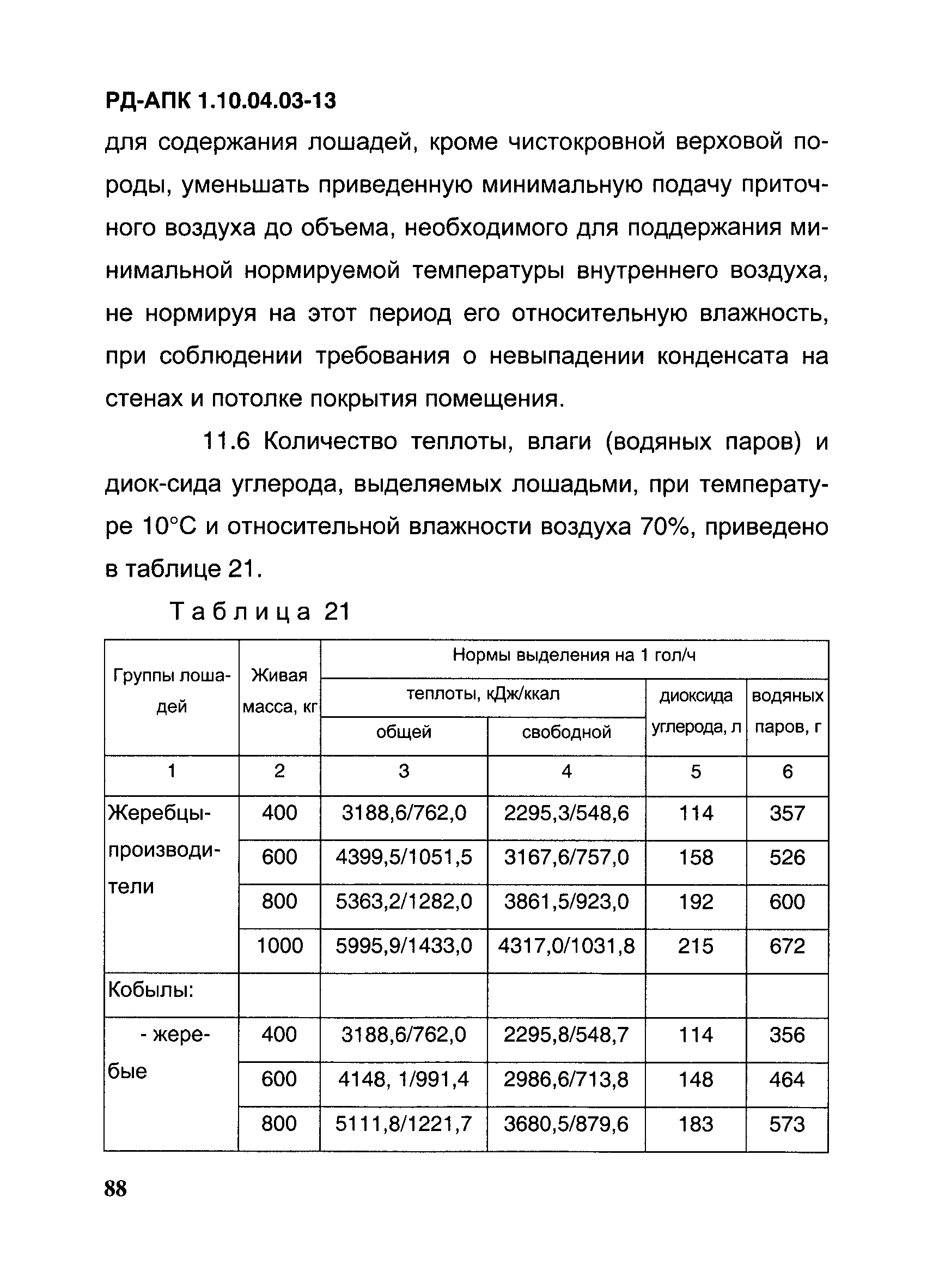 РД-АПК 1.10.04.03-13