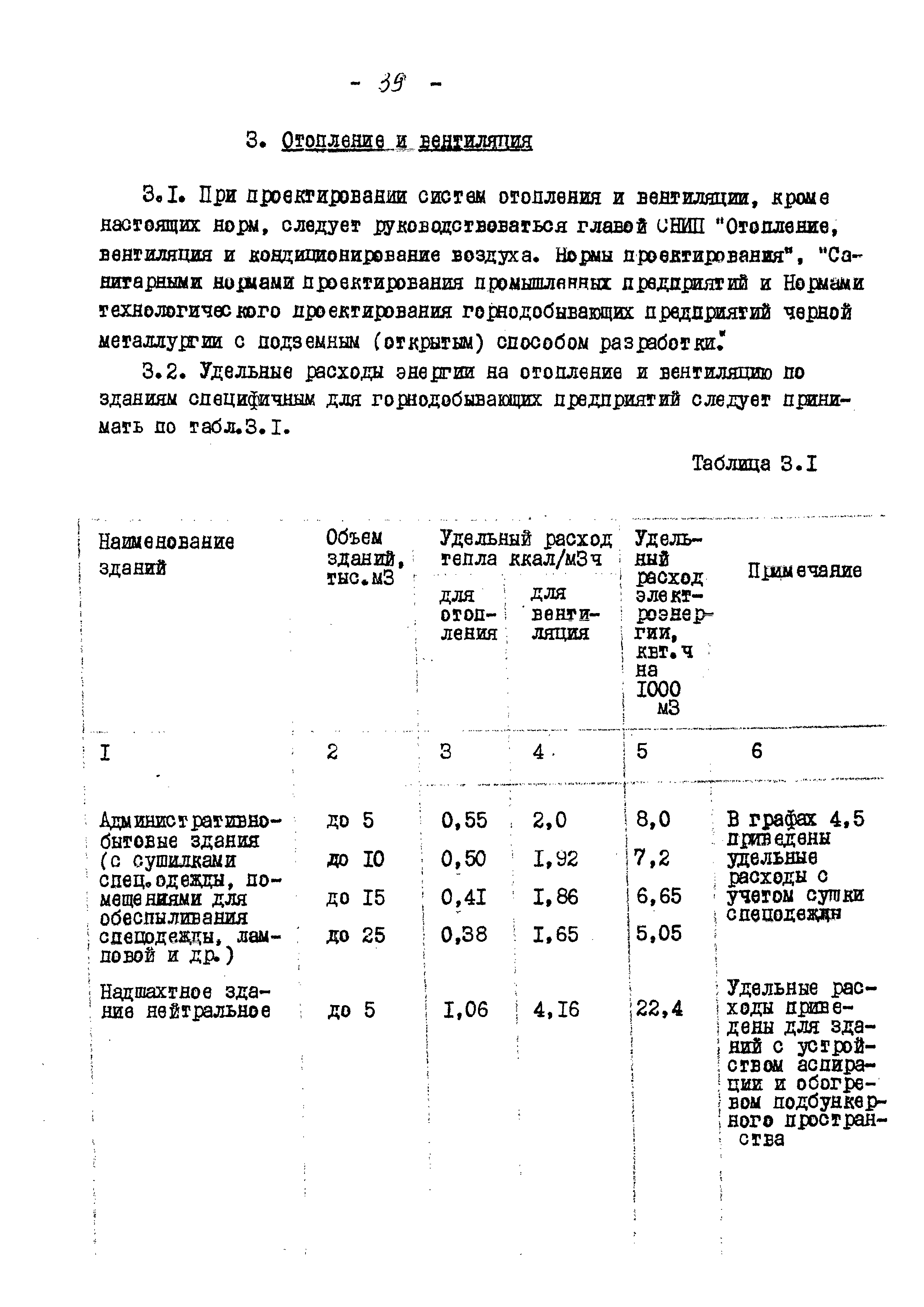 ВНТП 13-5-80/МЧМ СССР