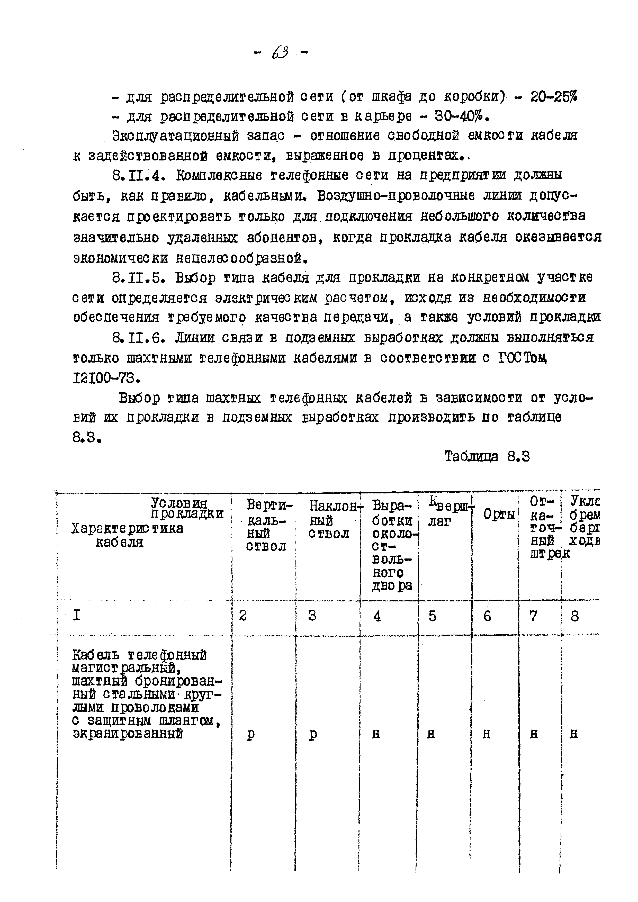 ВНТП 13-5-80/МЧМ СССР