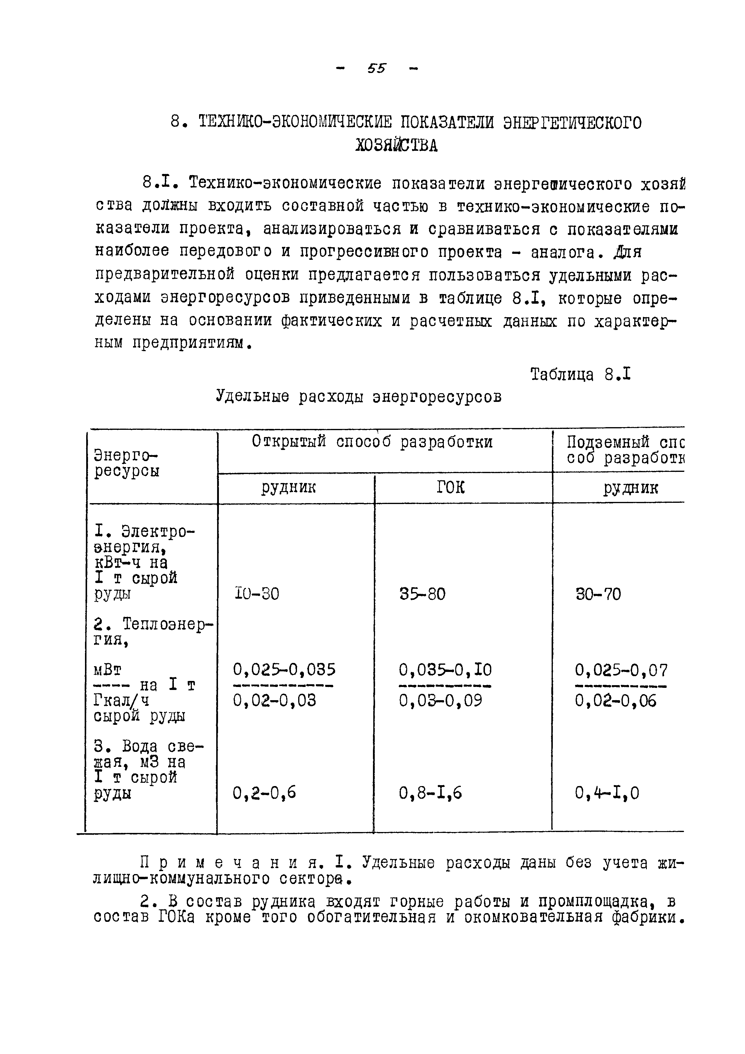 ВНТП 13-5-86/МЧМ СССР