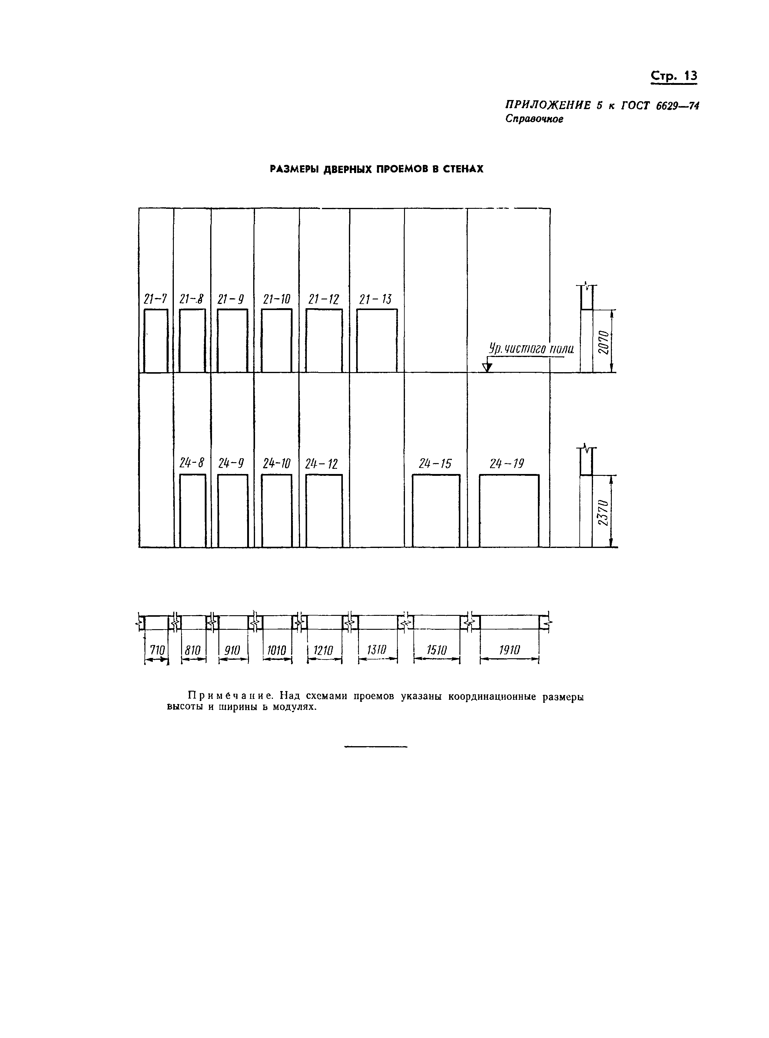 ГОСТ 6629-74