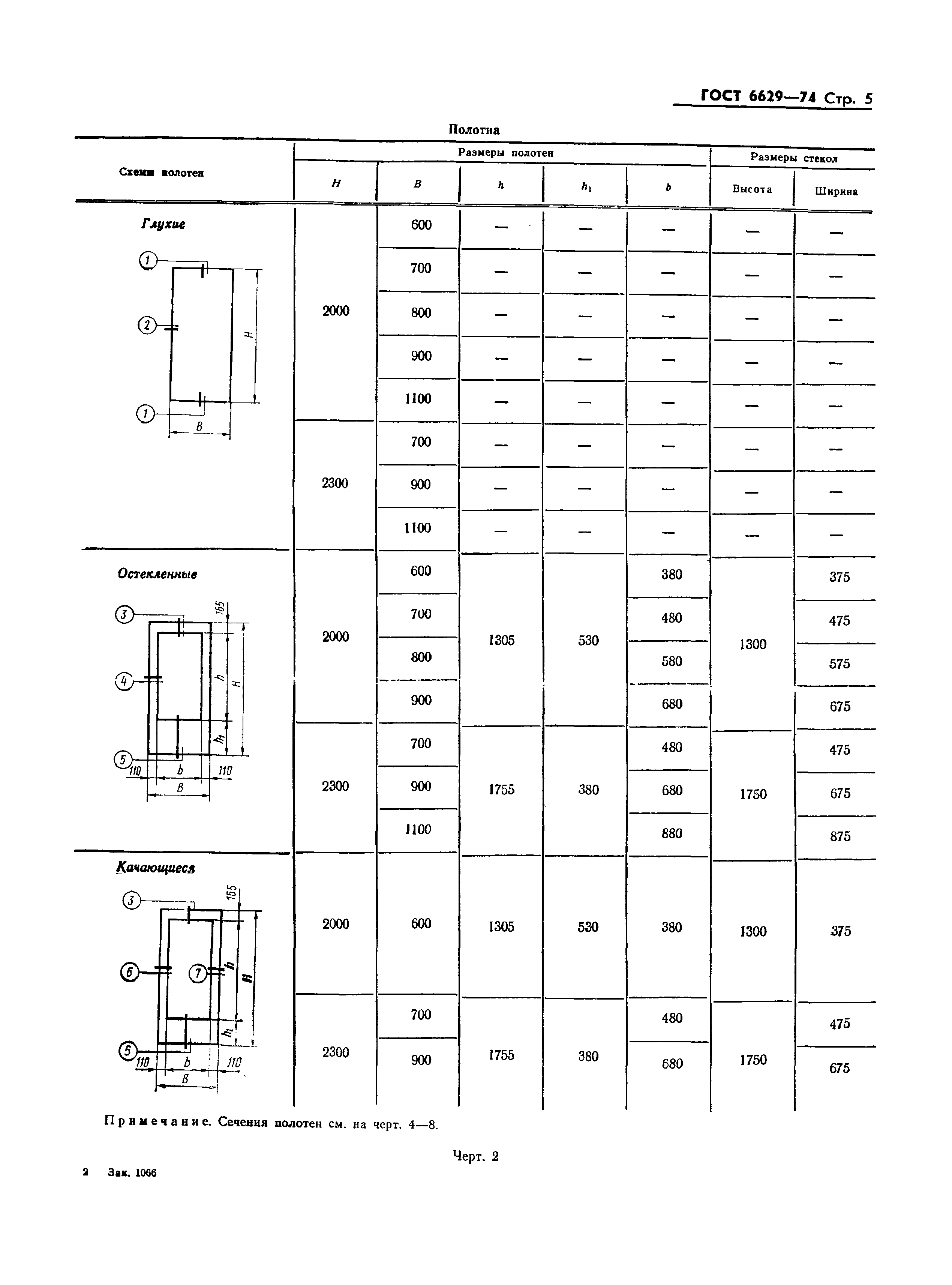 ГОСТ 6629-74