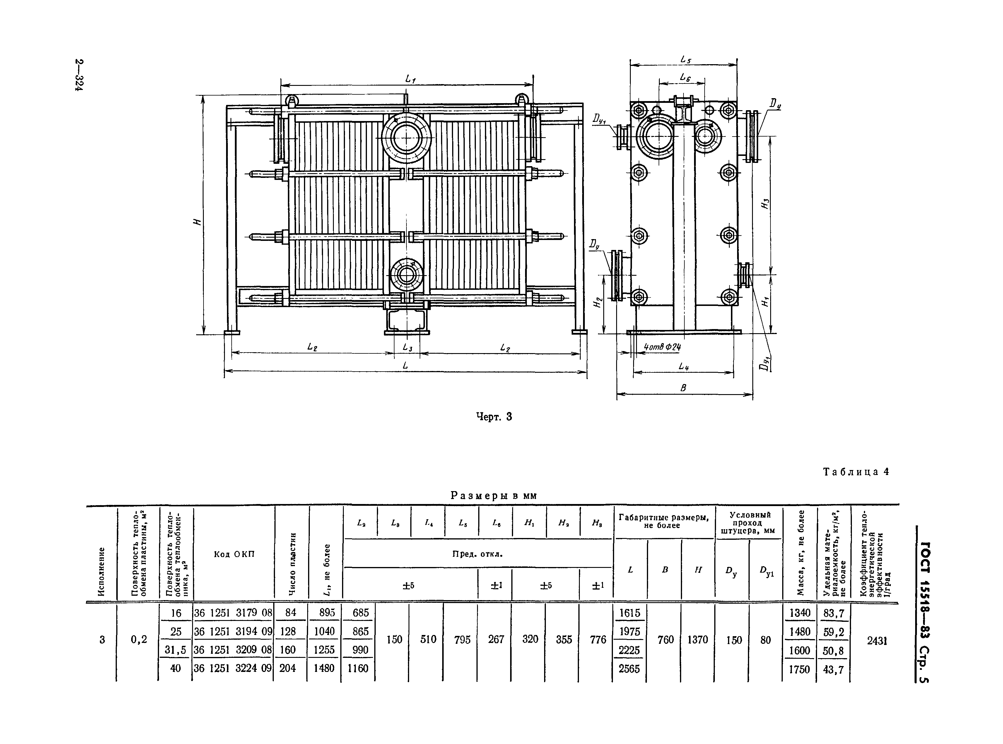 ГОСТ 15518-83