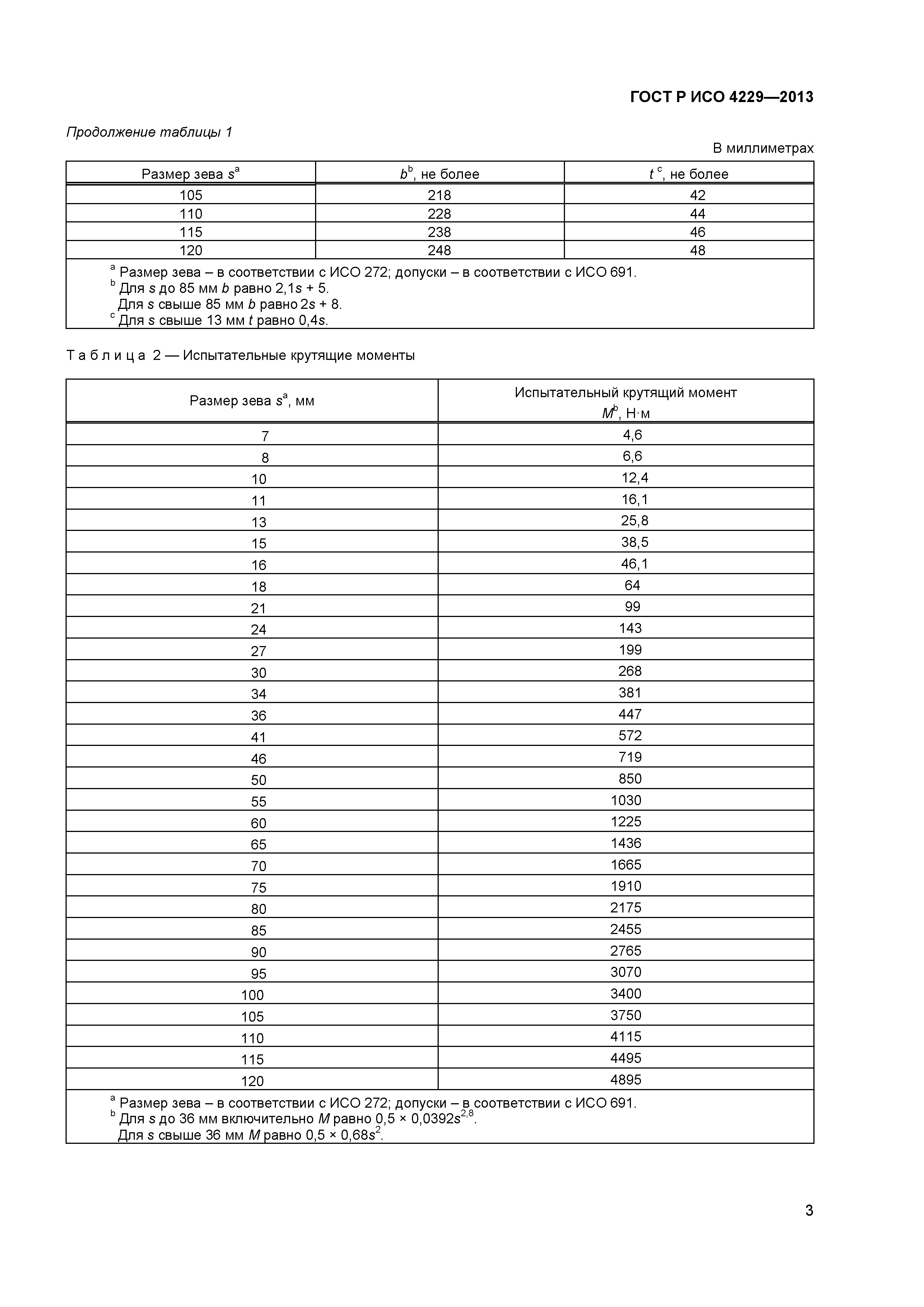 ГОСТ Р ИСО 4229-2013