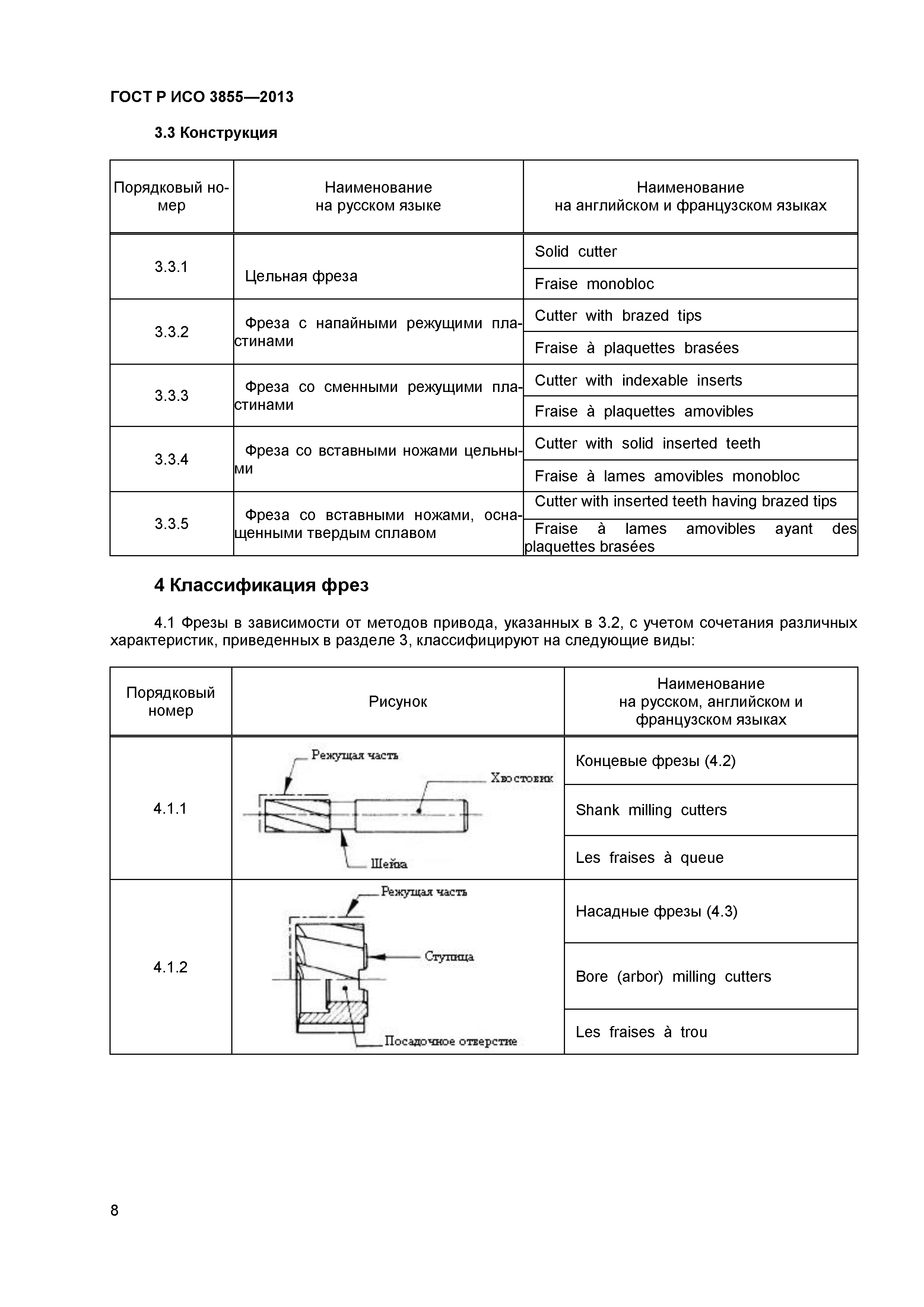 ГОСТ Р ИСО 3855-2013