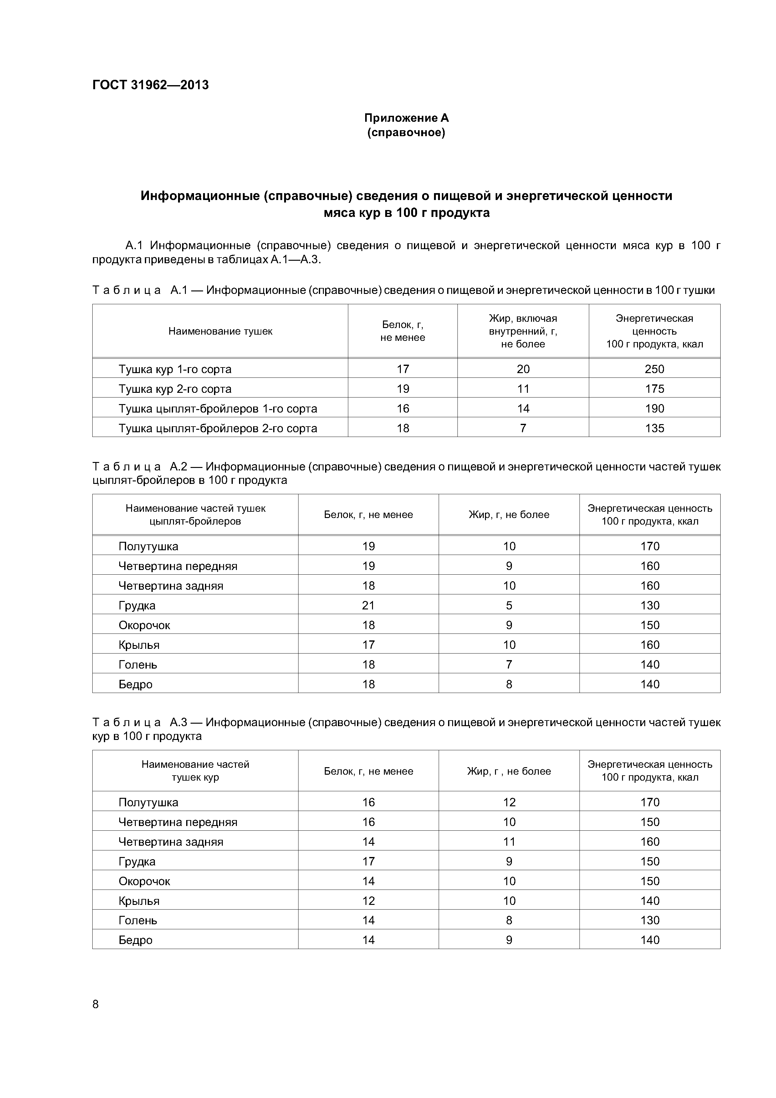 ГОСТ 31962-2013