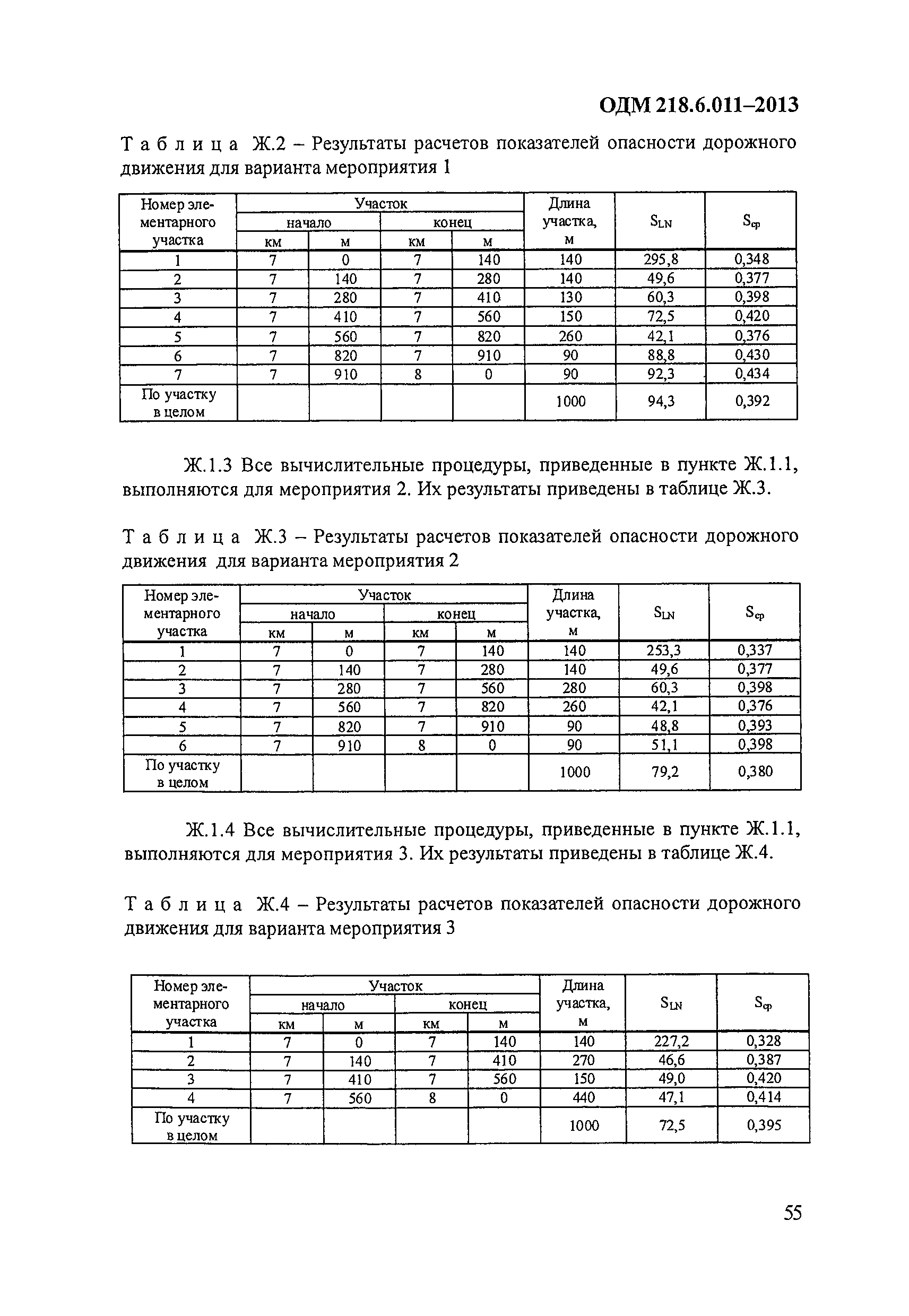 ОДМ 218.6.011-2013