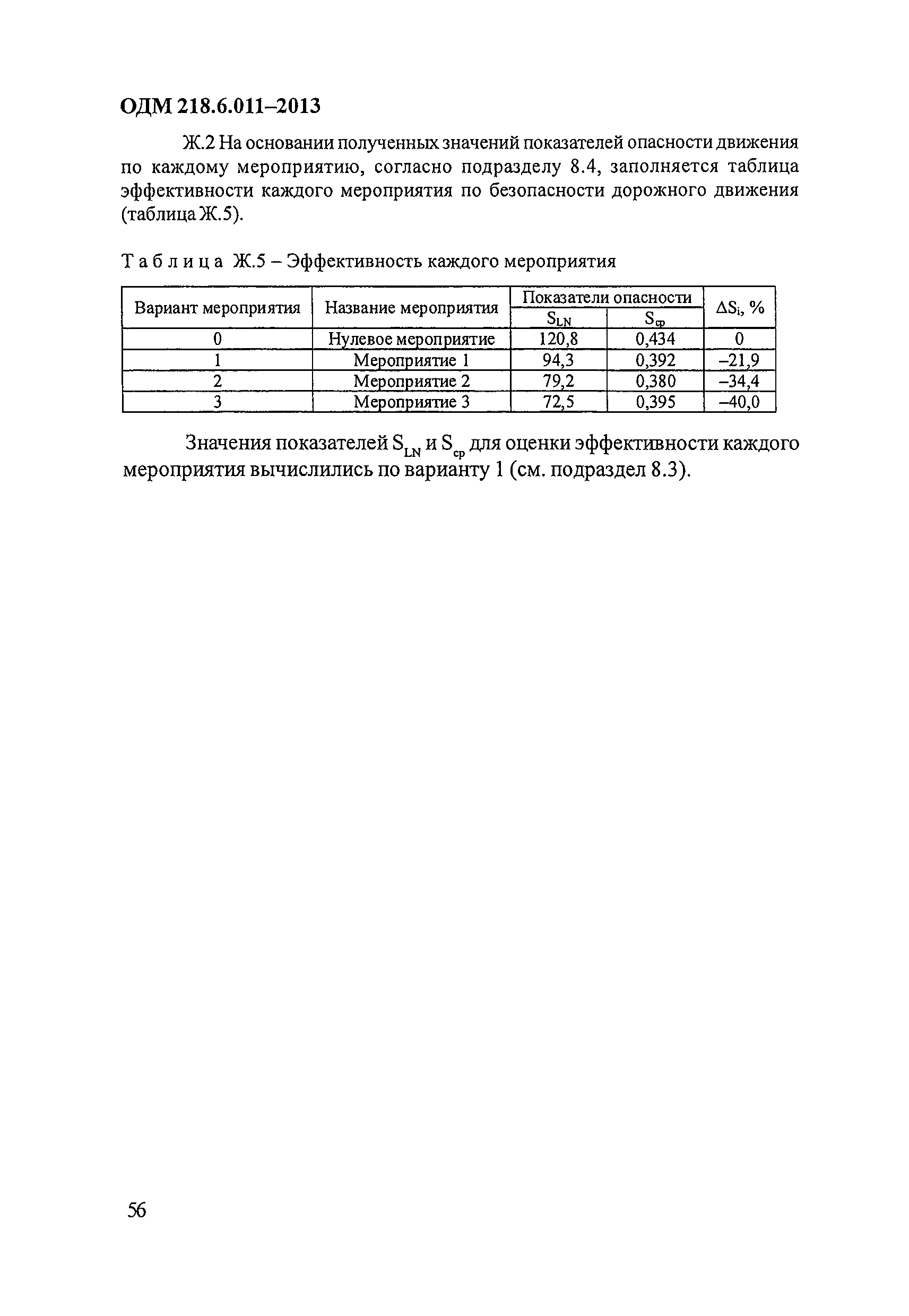 ОДМ 218.6.011-2013