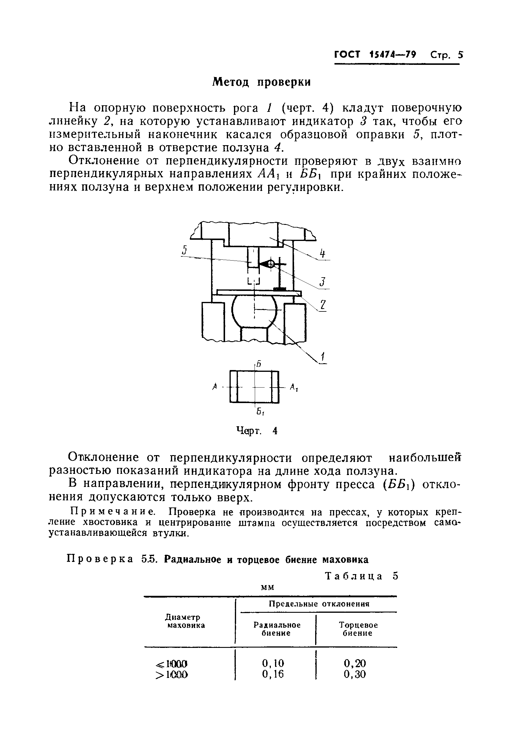 ГОСТ 15474-79