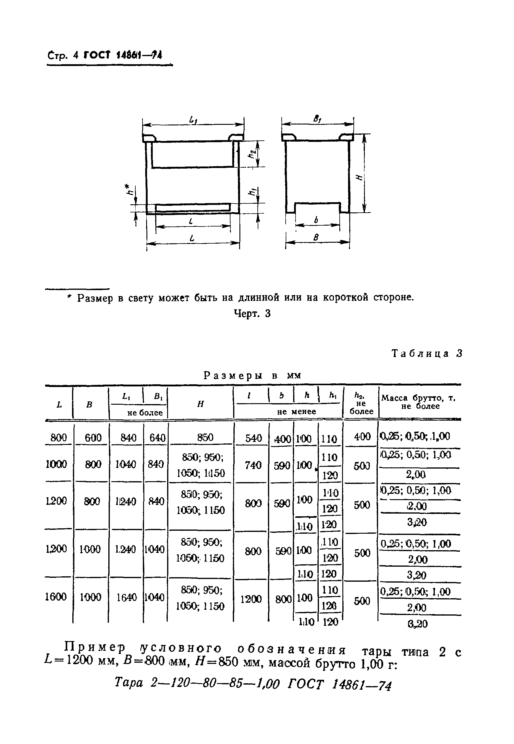 ГОСТ 14861-74