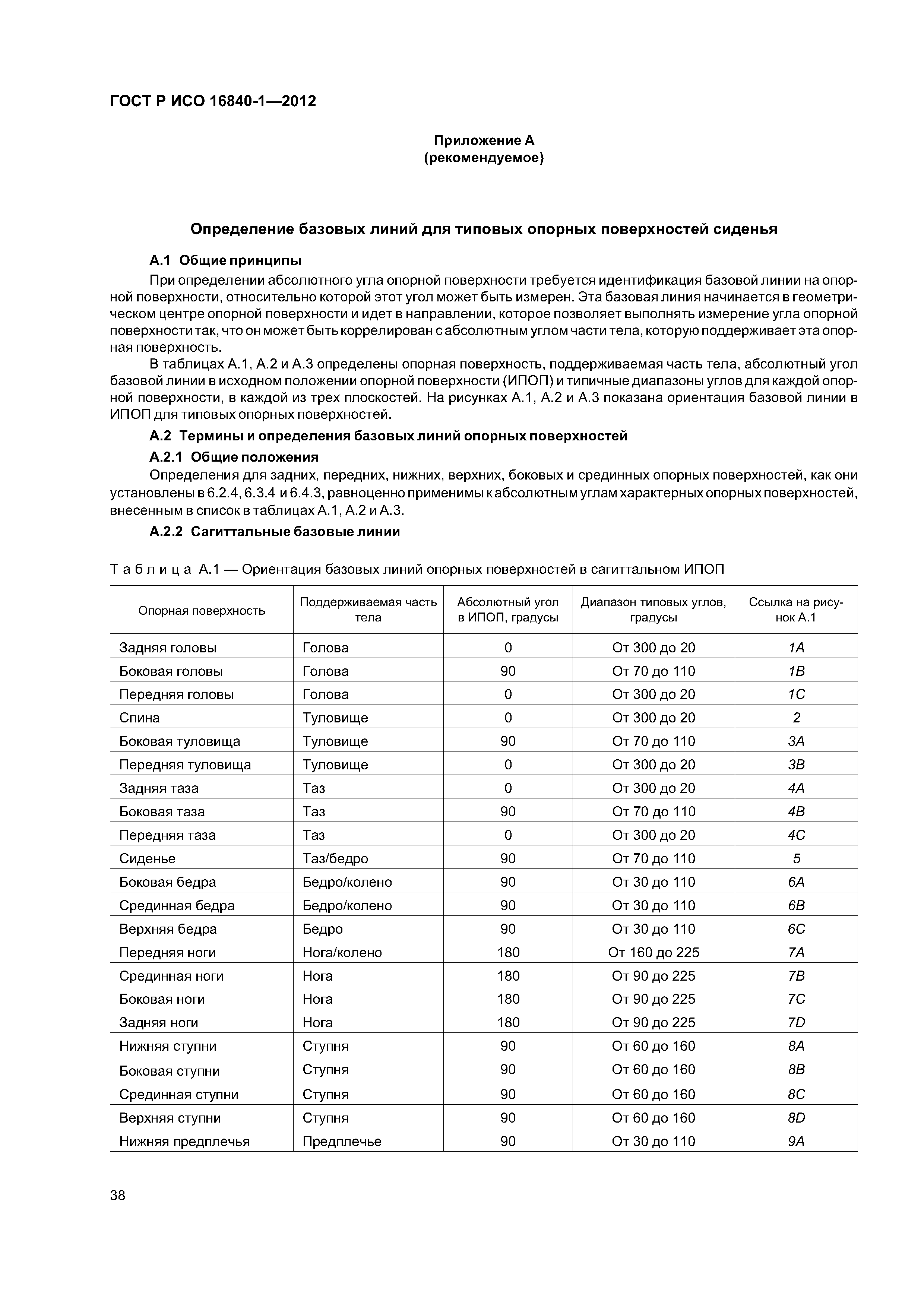 ГОСТ Р ИСО 16840-1-2012