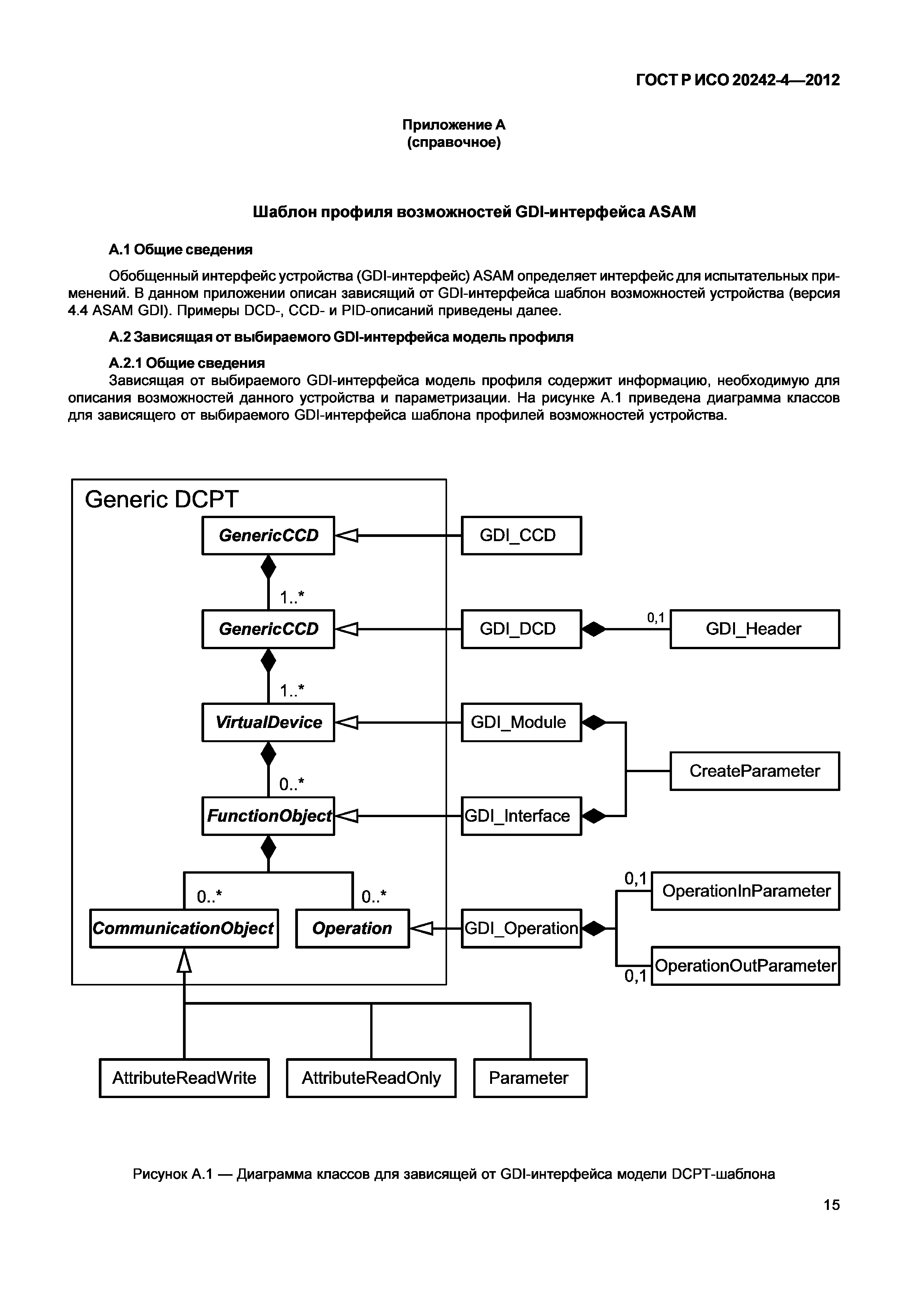 ГОСТ Р ИСО 20242-4-2012