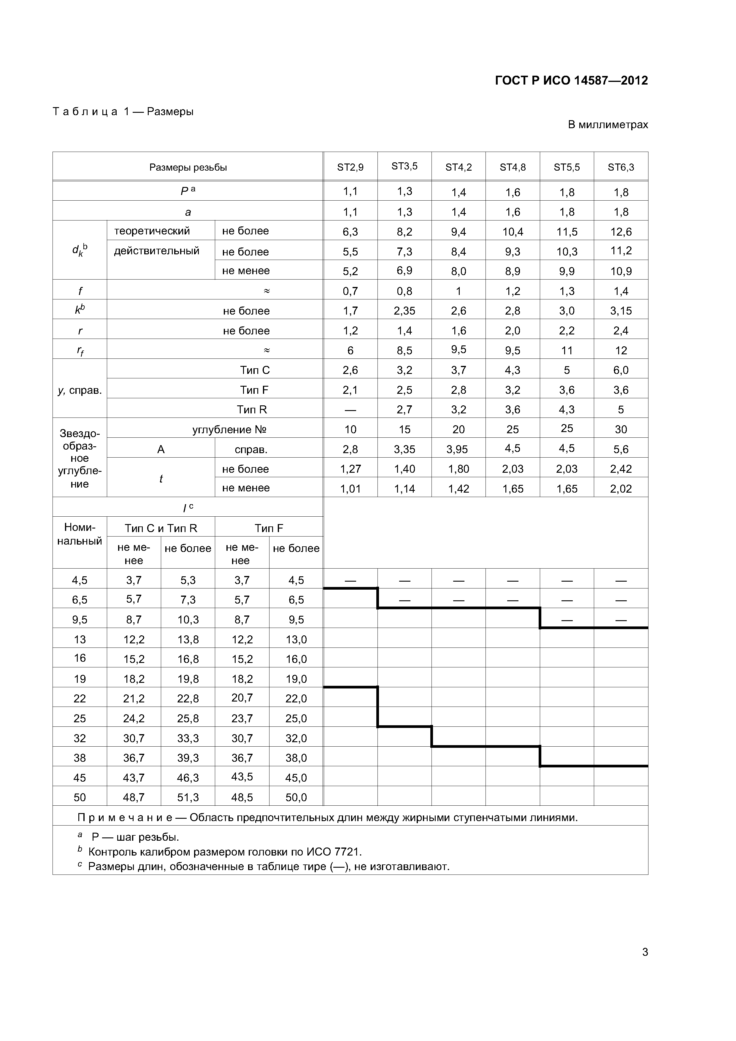 ГОСТ Р ИСО 14587-2012