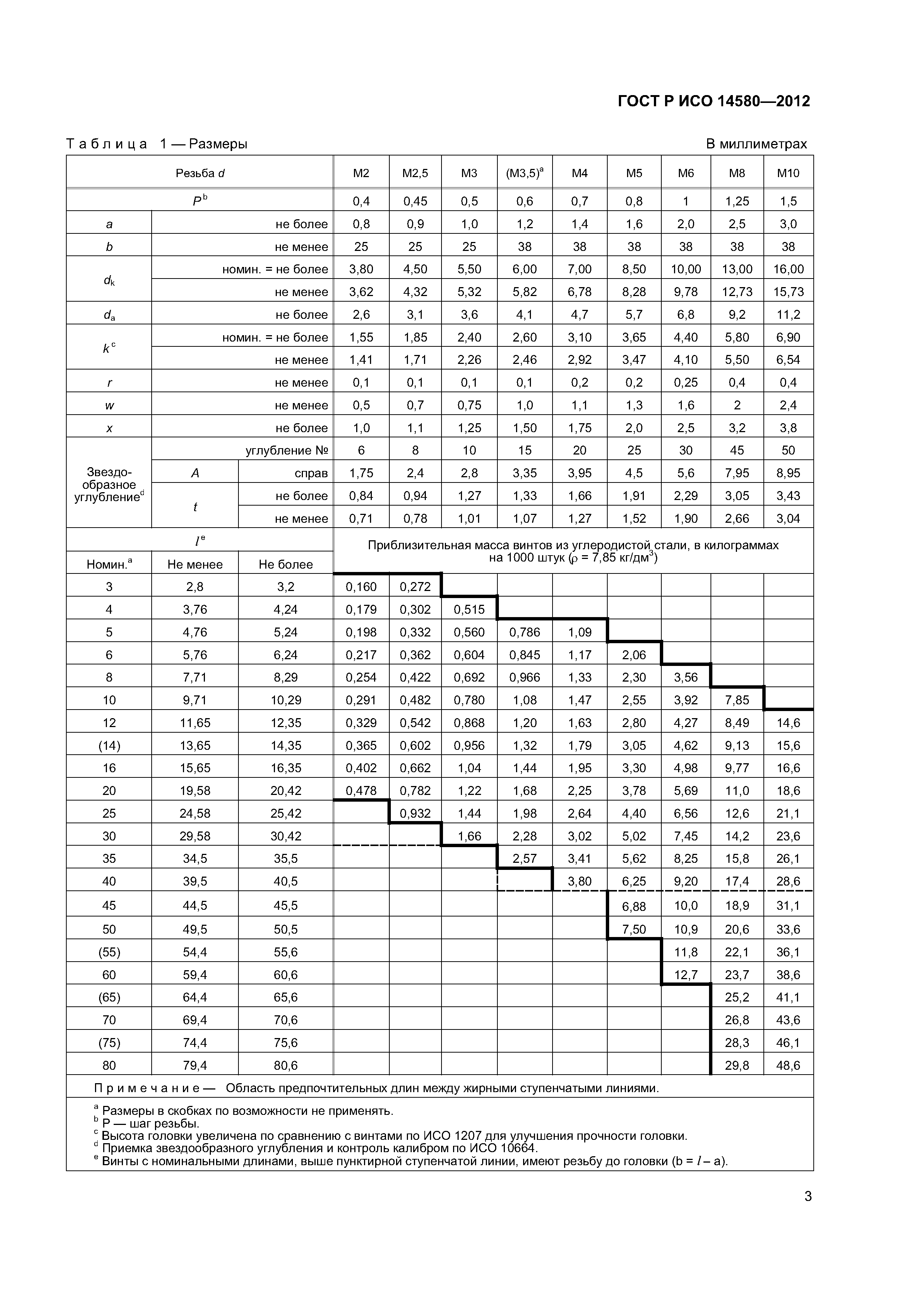 ГОСТ Р ИСО 14580-2012