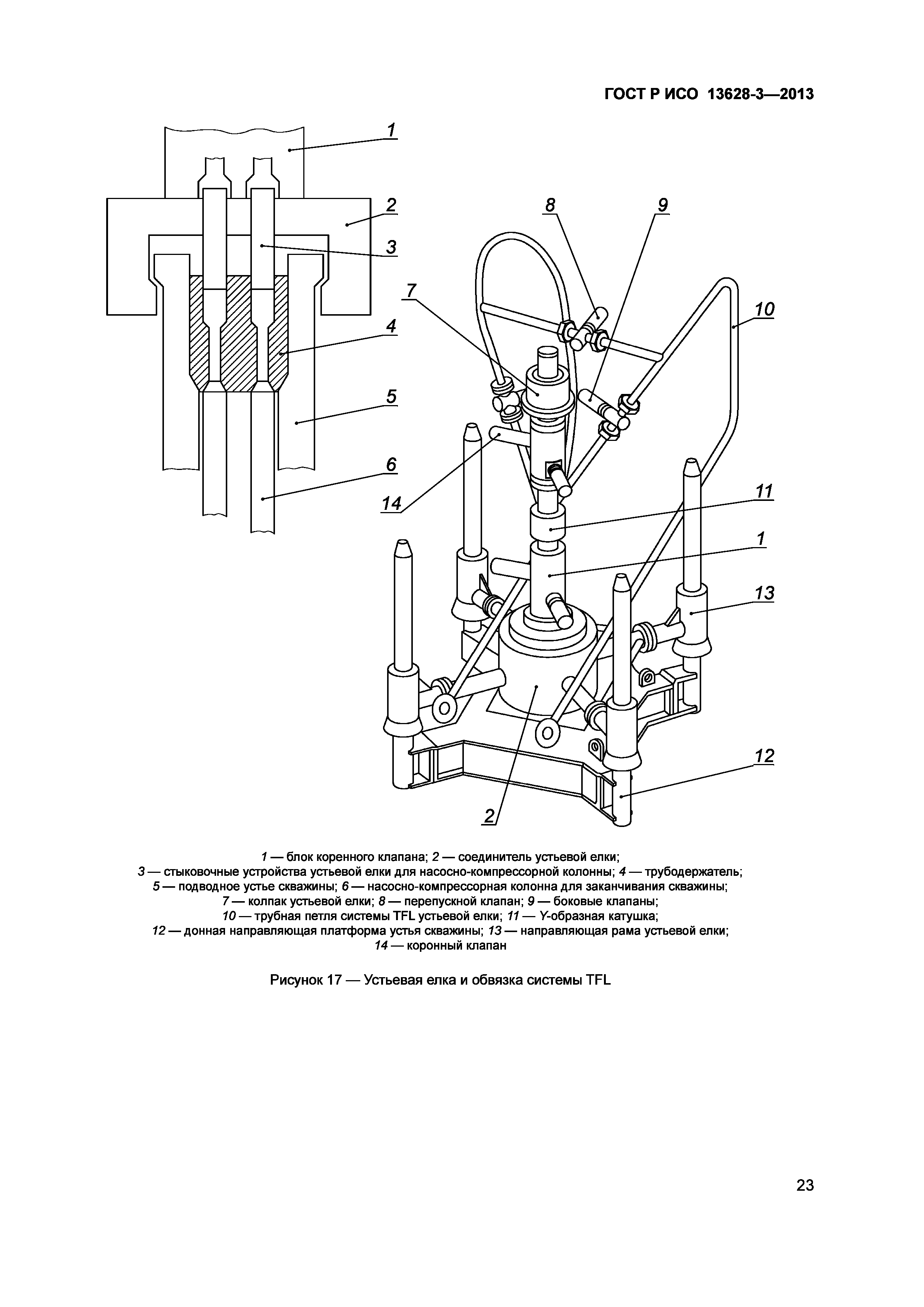 ГОСТ Р ИСО 13628-3-2013