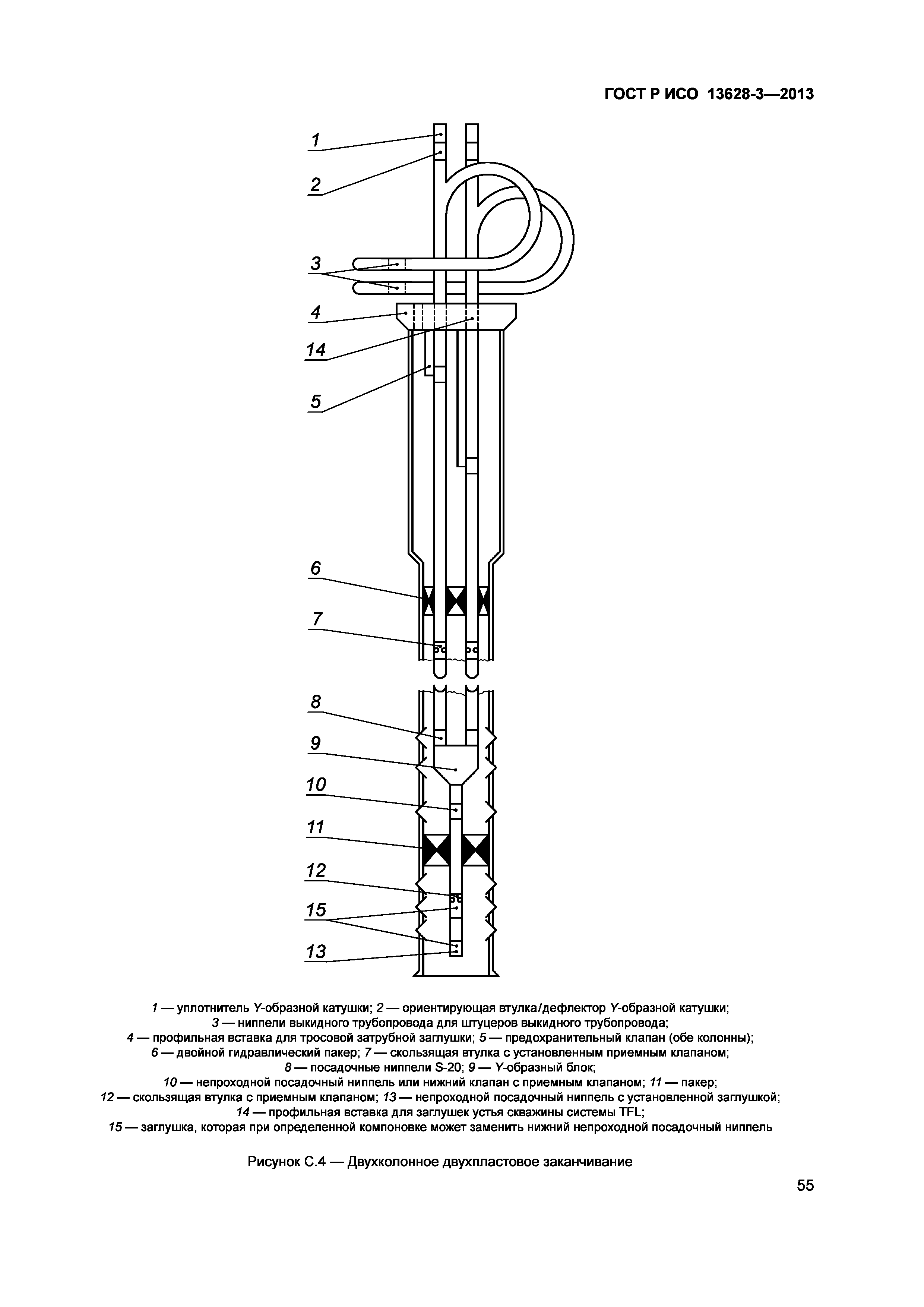 ГОСТ Р ИСО 13628-3-2013