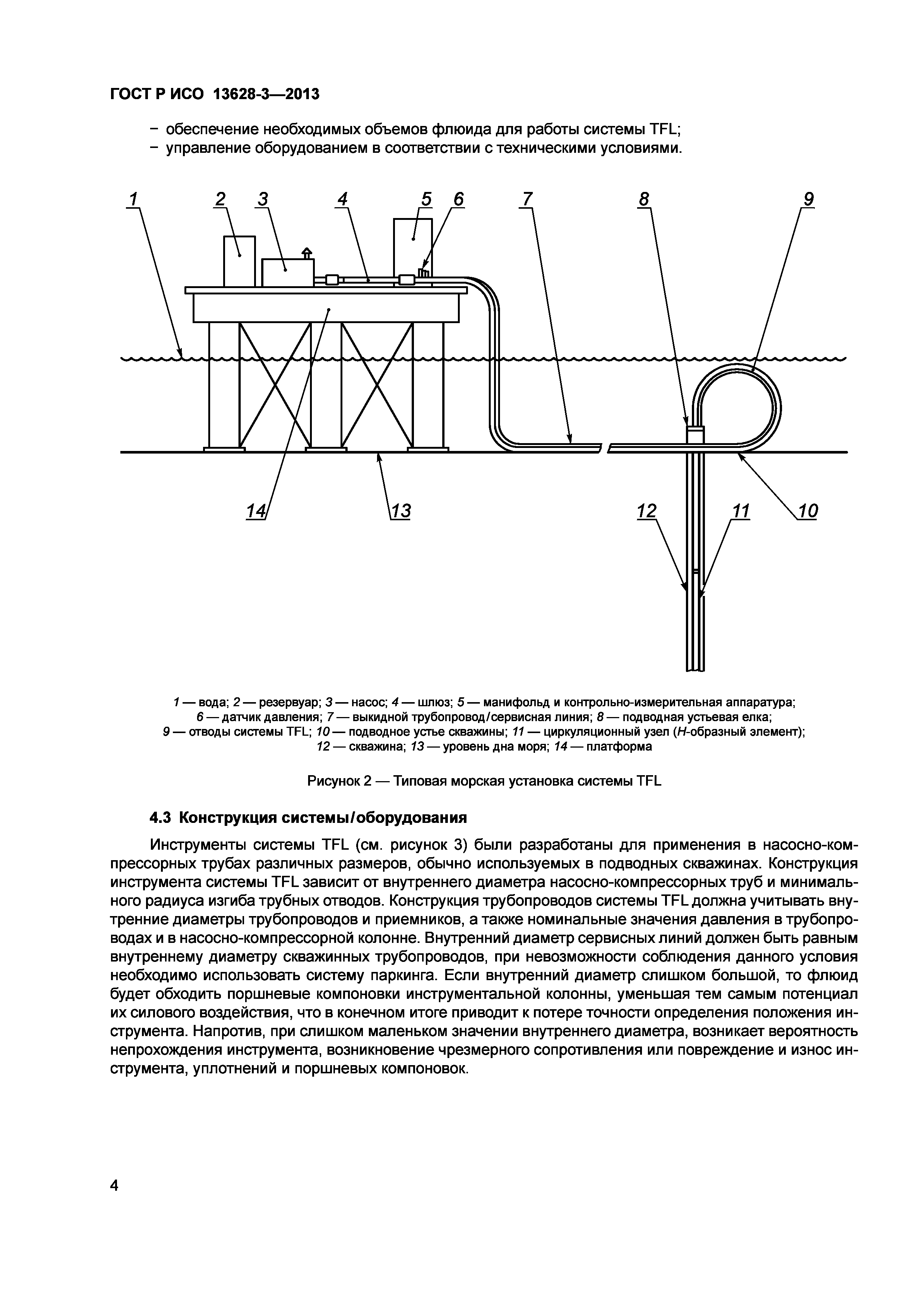 ГОСТ Р ИСО 13628-3-2013