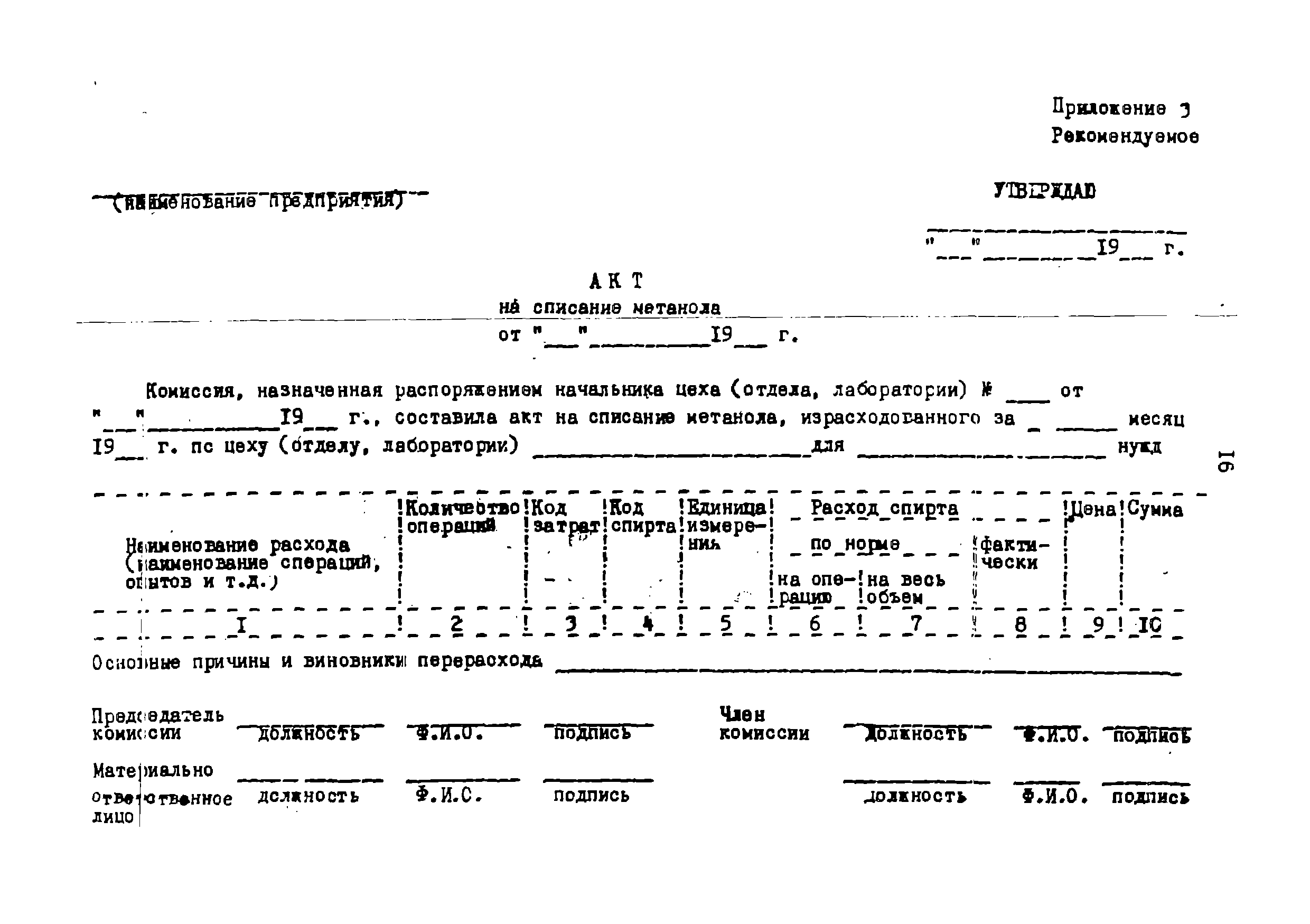 ВНЭ 28-86/Минхимпром