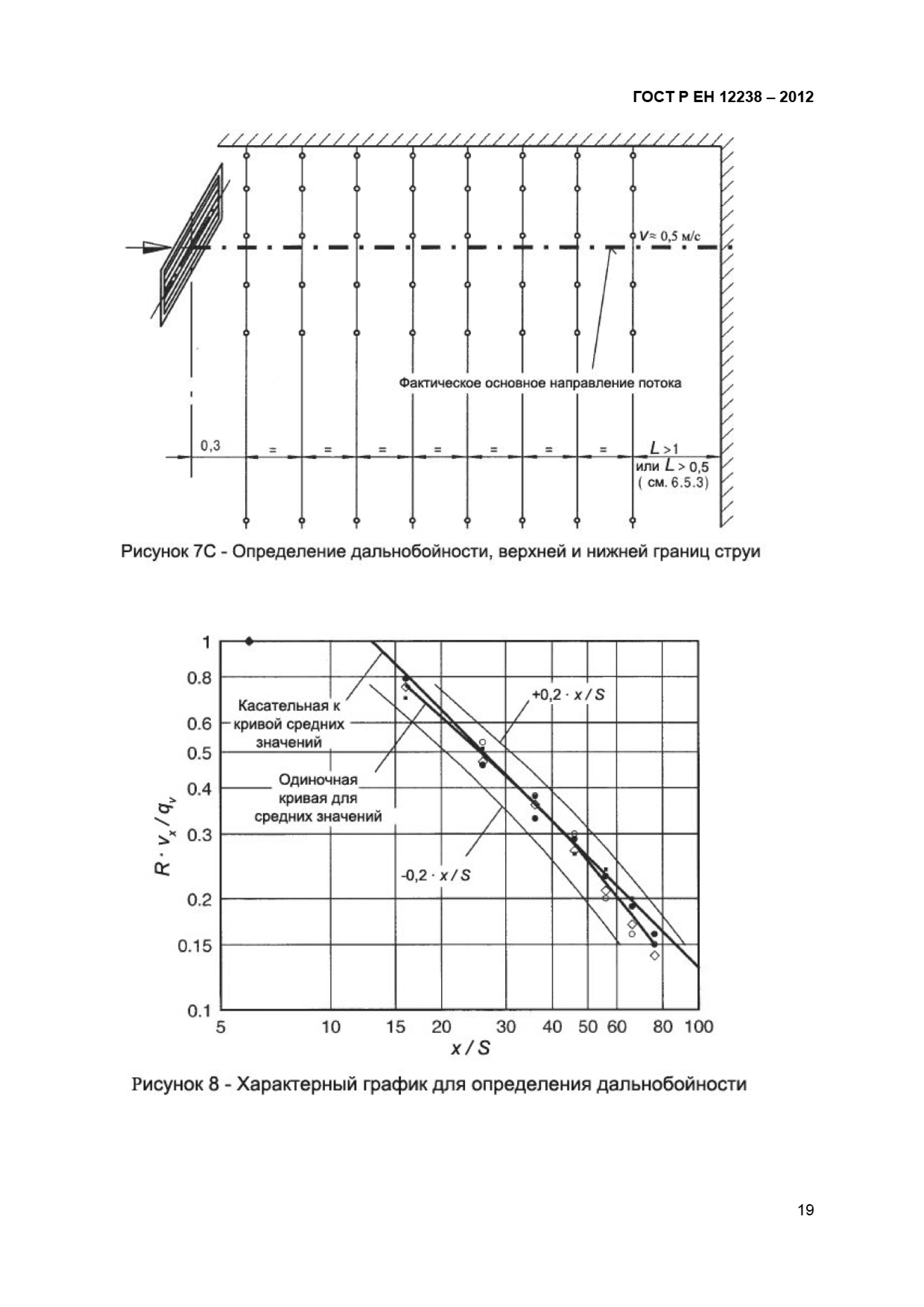 ГОСТ Р ЕН 12238-2012