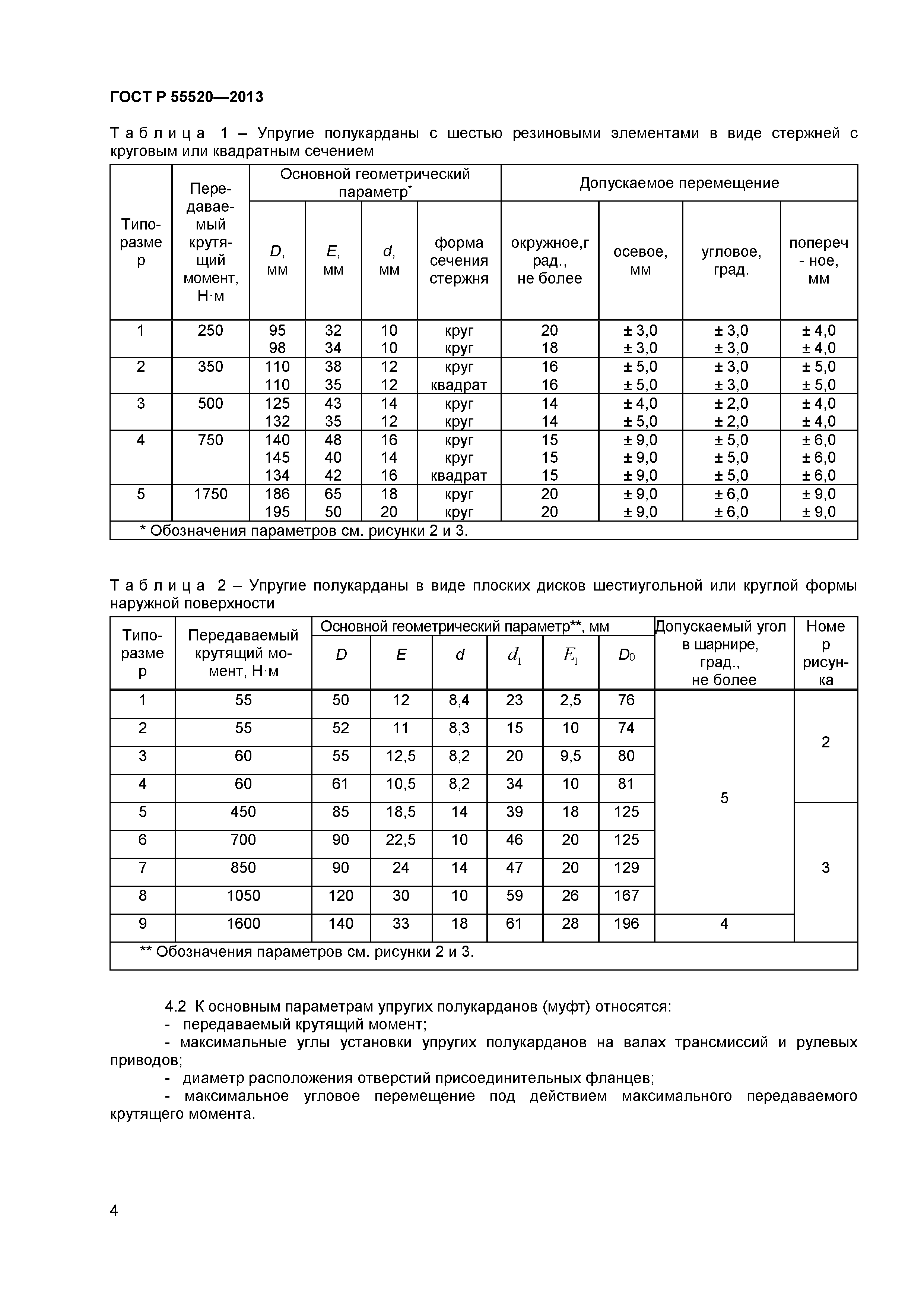 ГОСТ Р 55520-2013