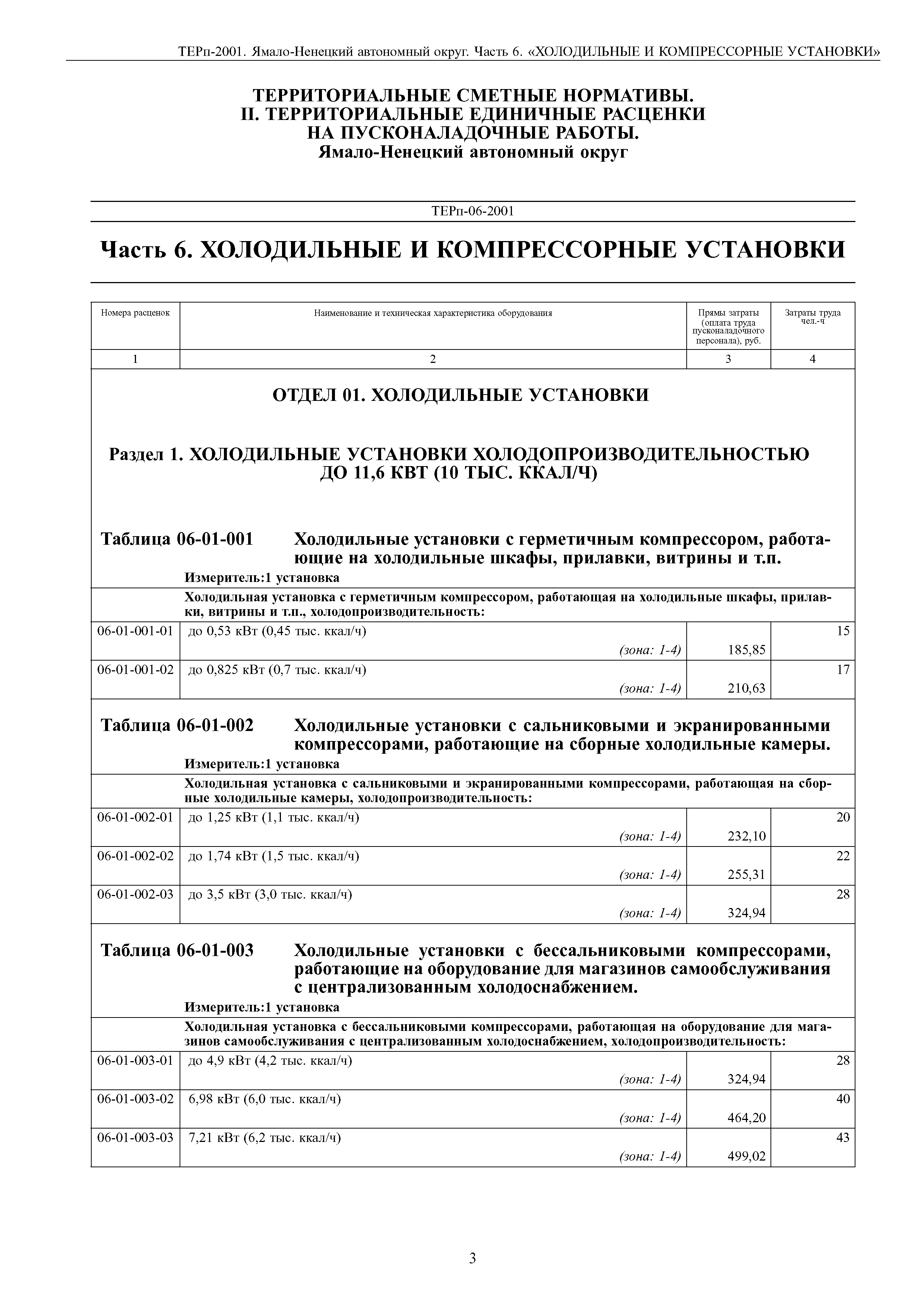 ТЕРп Ямало-Ненецкий автономный округ 81-05-06-2001