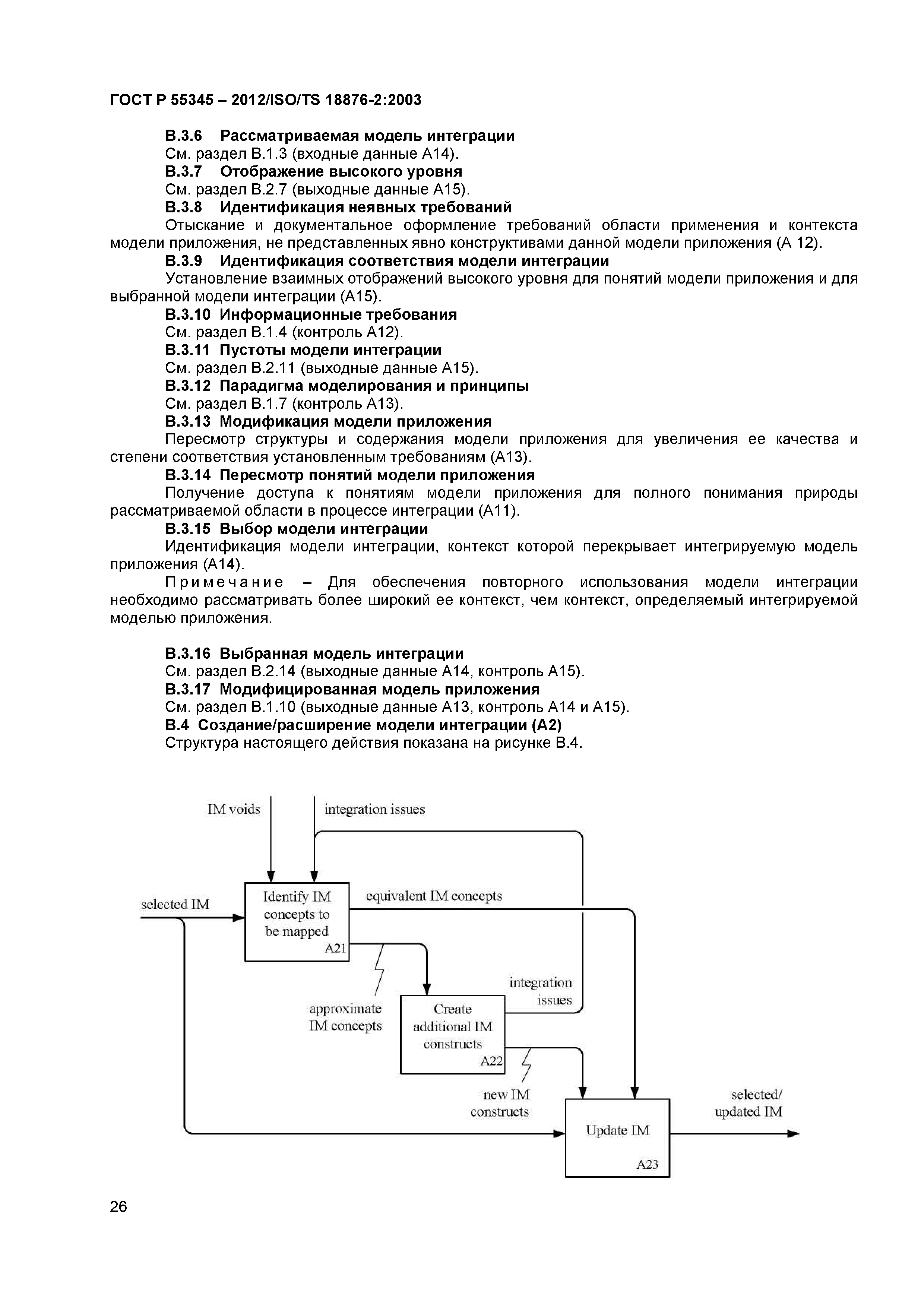 ГОСТ Р 55345-2012