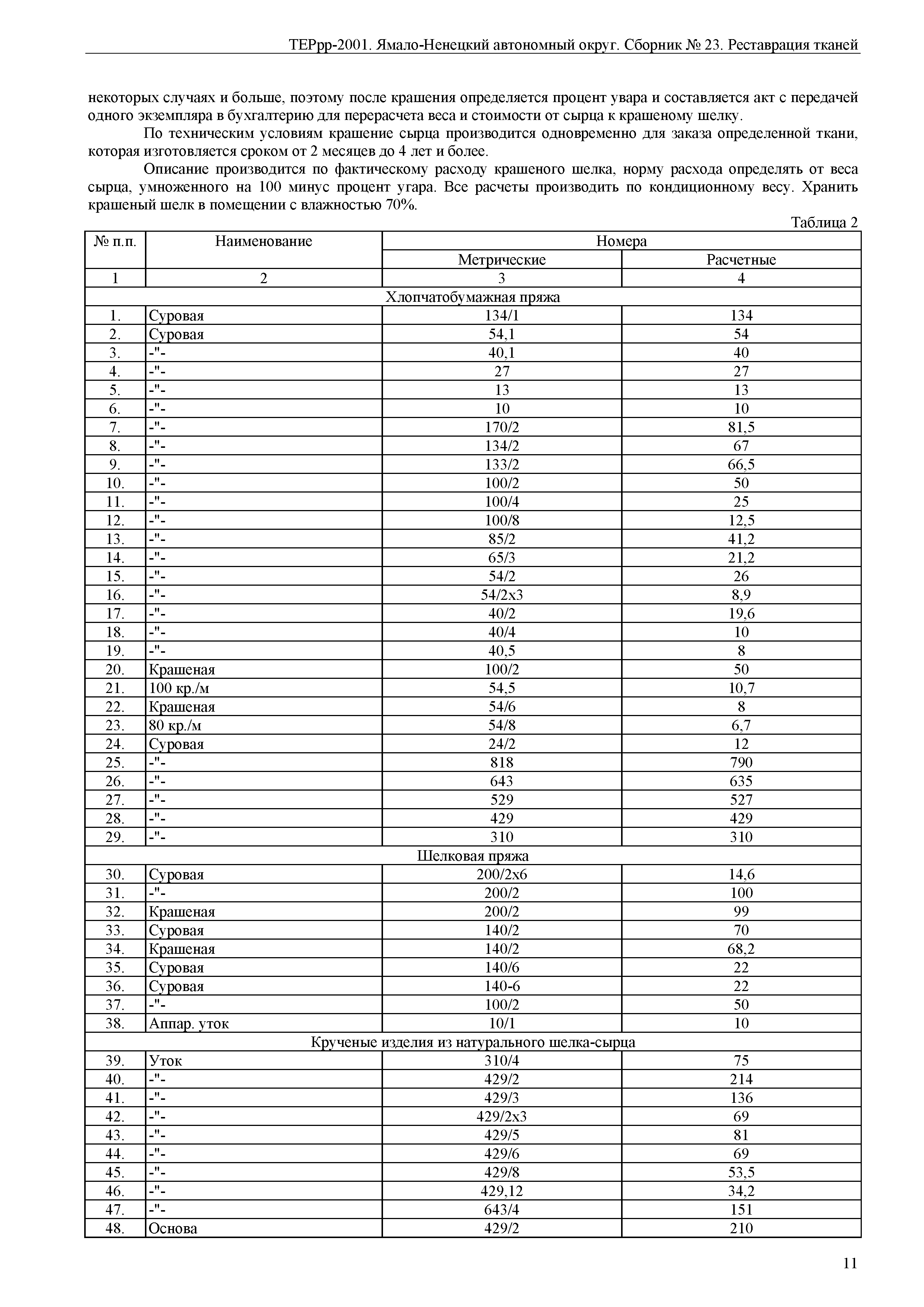 ТЕРрр Ямало-Ненецкий автономный округ 2001