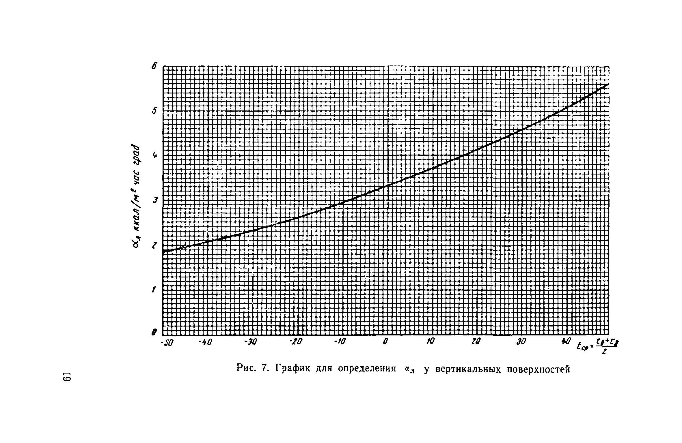 МРТУ 20-8-66